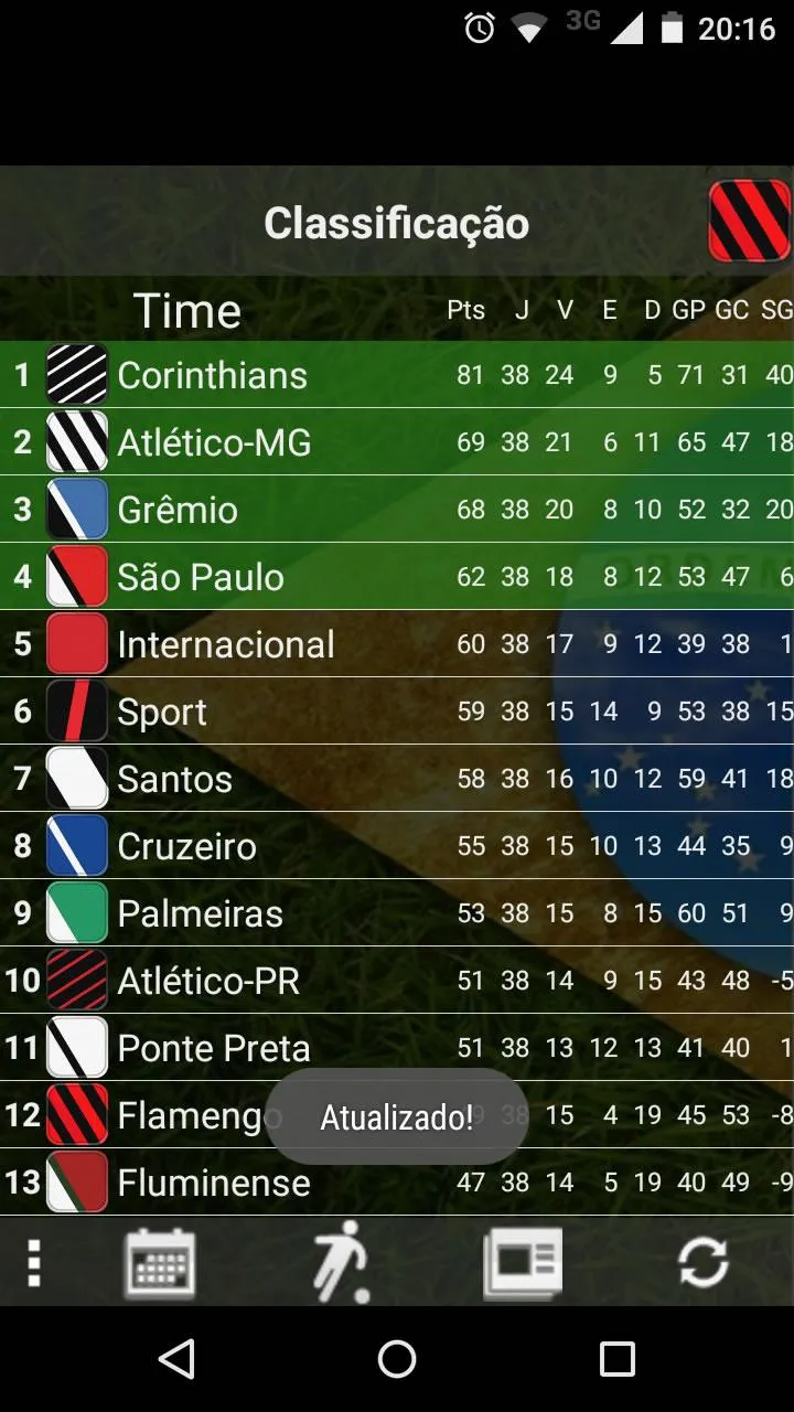 Brasileirão FAN | Indus Appstore | Screenshot