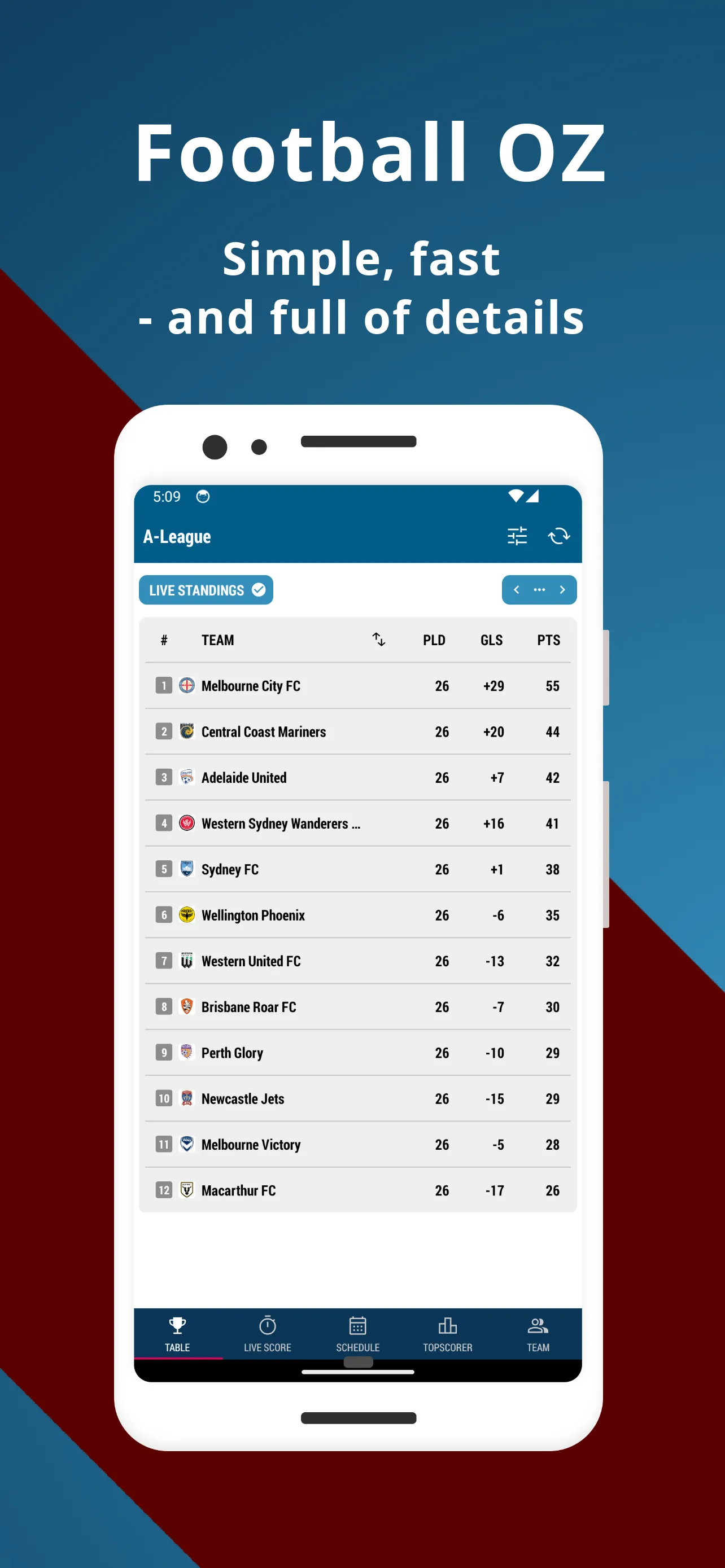 Football OZ | Indus Appstore | Screenshot