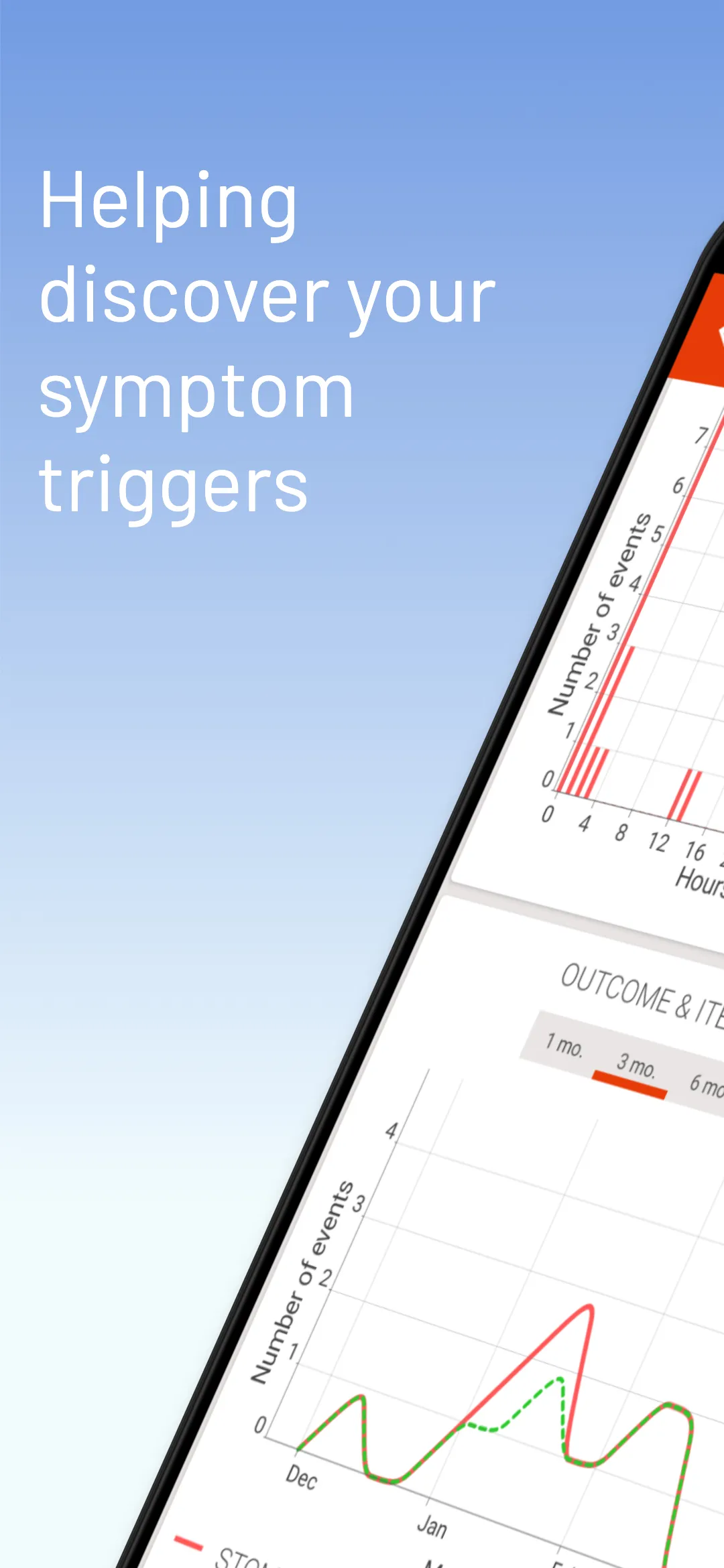 mySymptoms Food Diary | Indus Appstore | Screenshot