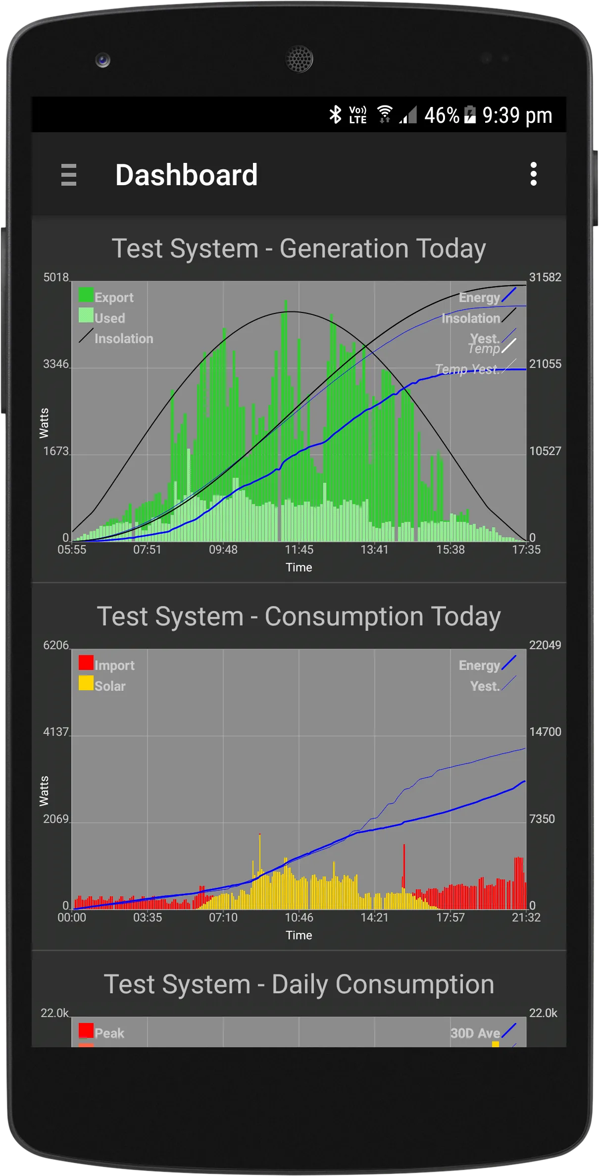 PV Output | Indus Appstore | Screenshot