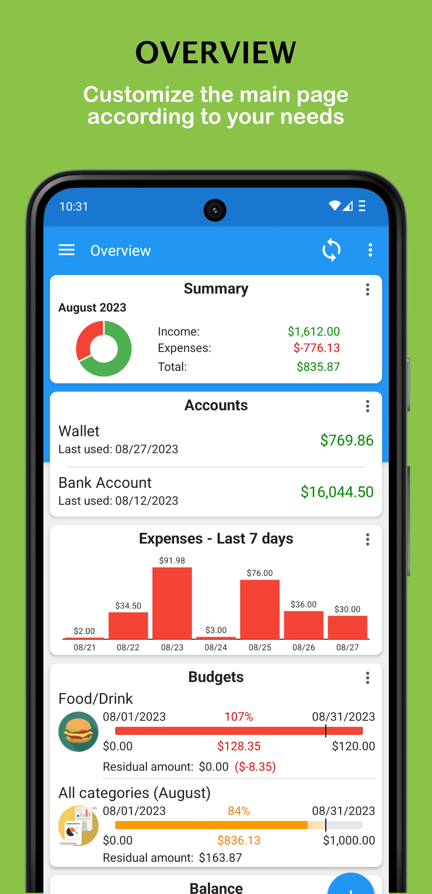 Fast Budget - Expense Manager | Indus Appstore | Screenshot