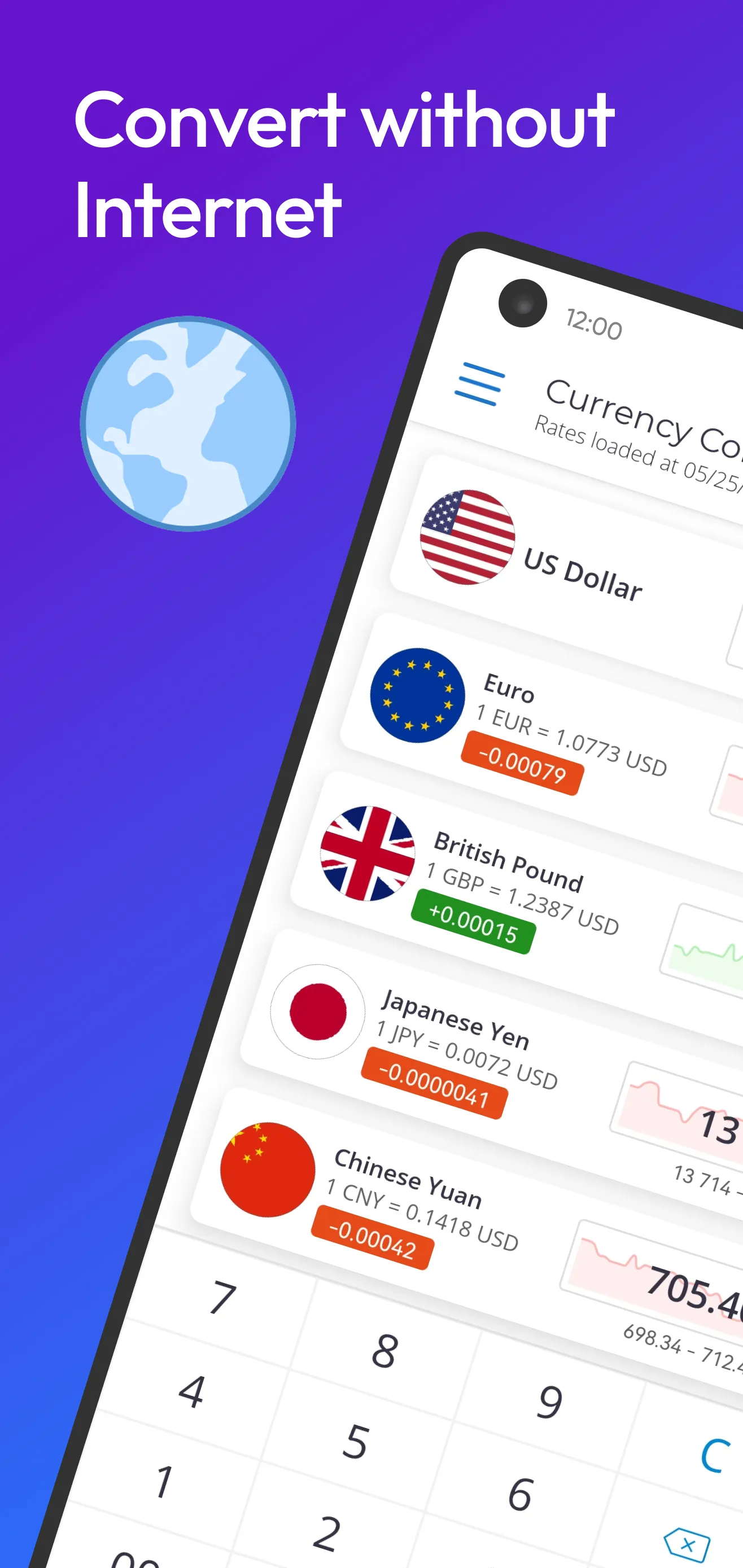 Instant Currency Converter | Indus Appstore | Screenshot