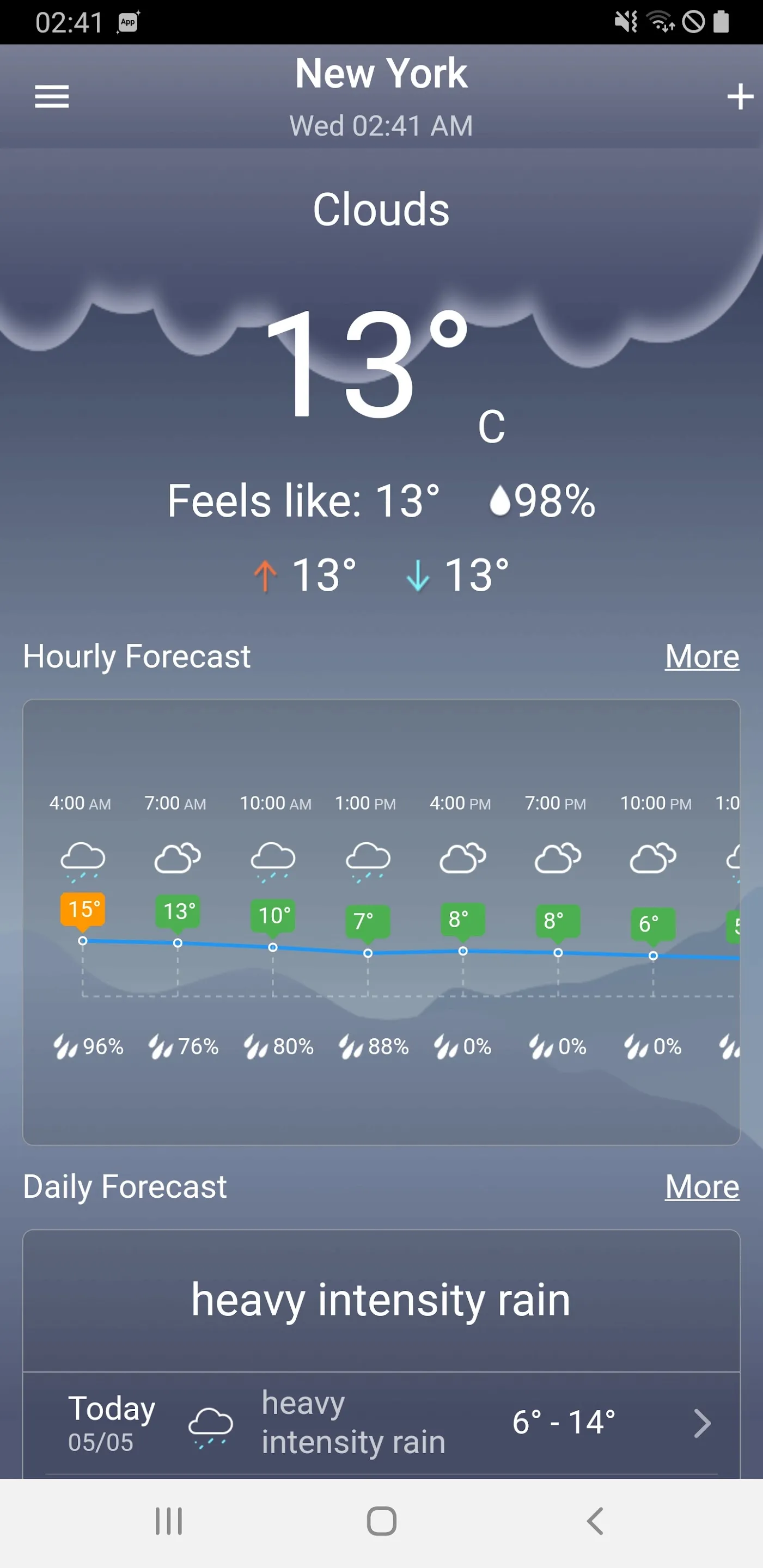 Weather Forecast | Indus Appstore | Screenshot