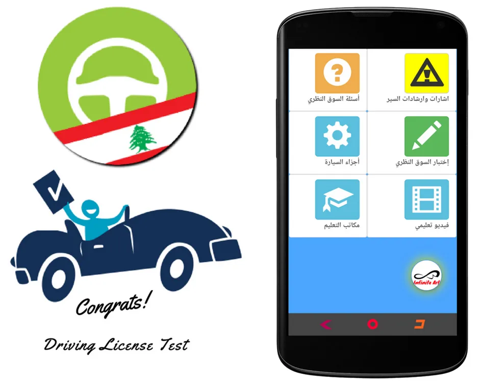 Lebanese Driving License Test | Indus Appstore | Screenshot