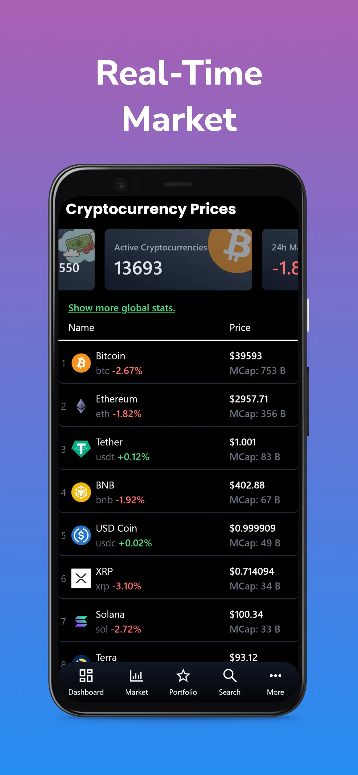 Cryptocademy-Trading Simulator | Indus Appstore | Screenshot