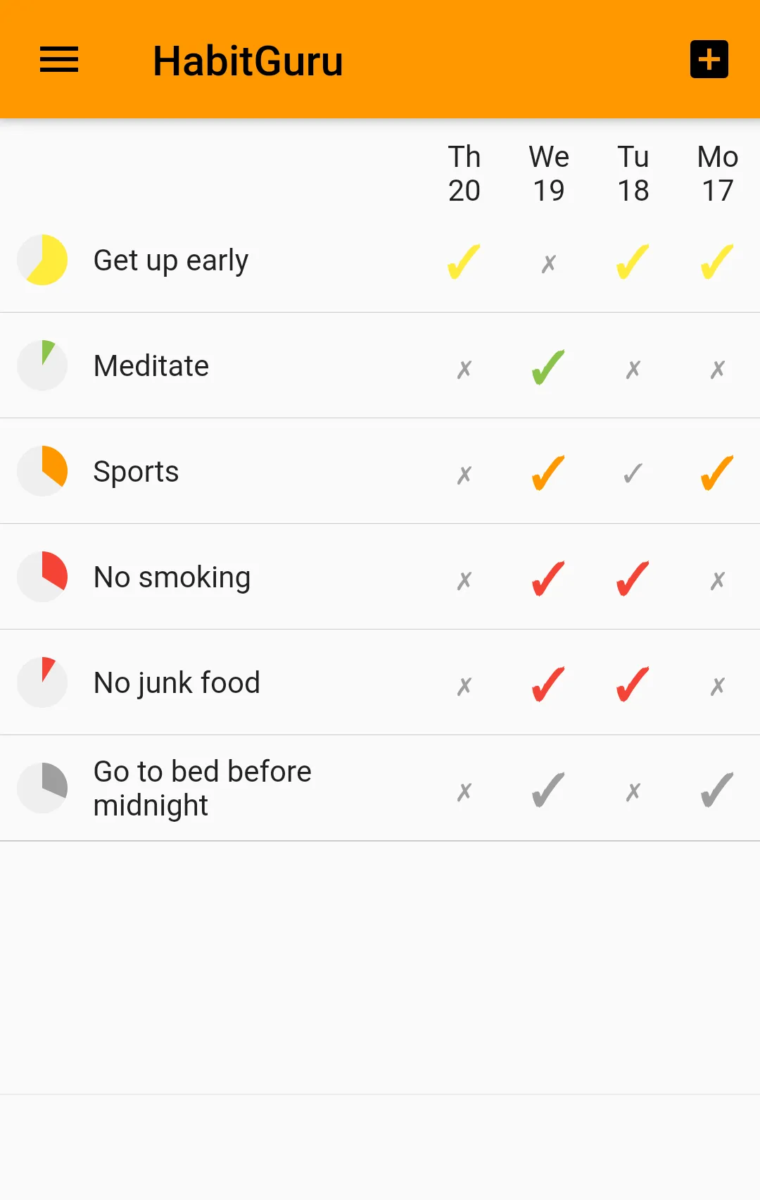 HabitGuru - Habit Tracker | Indus Appstore | Screenshot