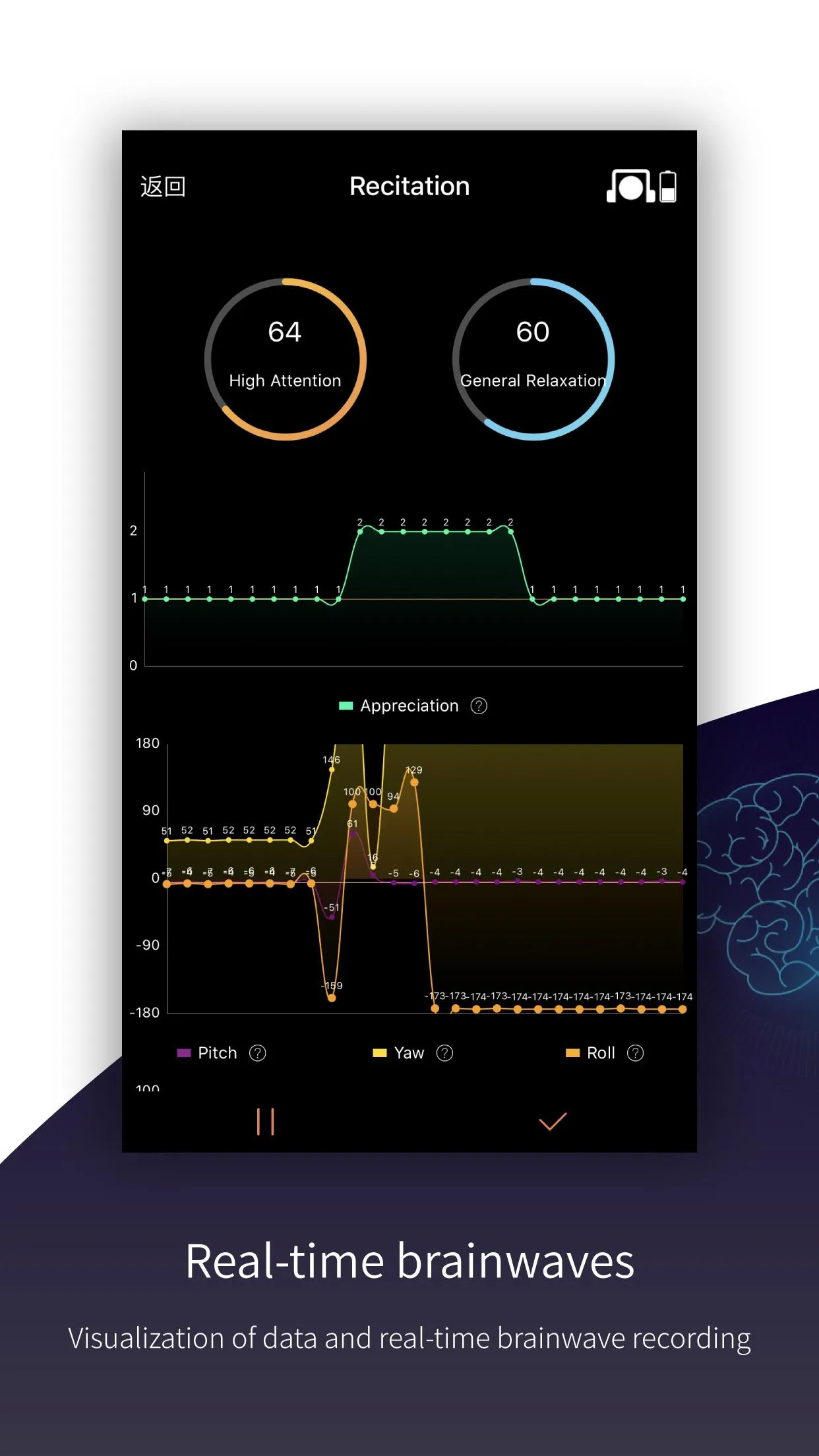 Basic Detection | Indus Appstore | Screenshot