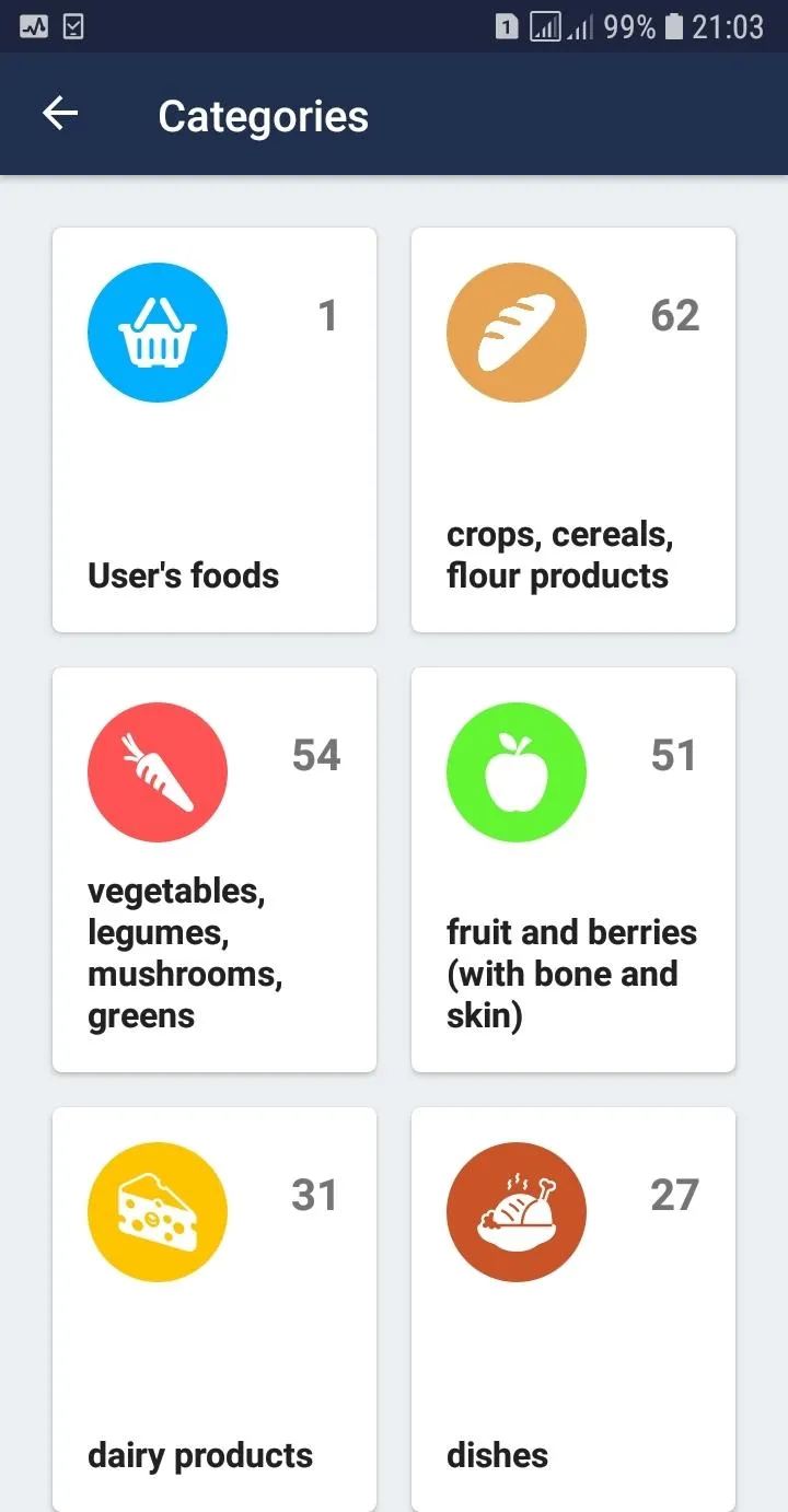 Carbohydrates Calculator | Indus Appstore | Screenshot