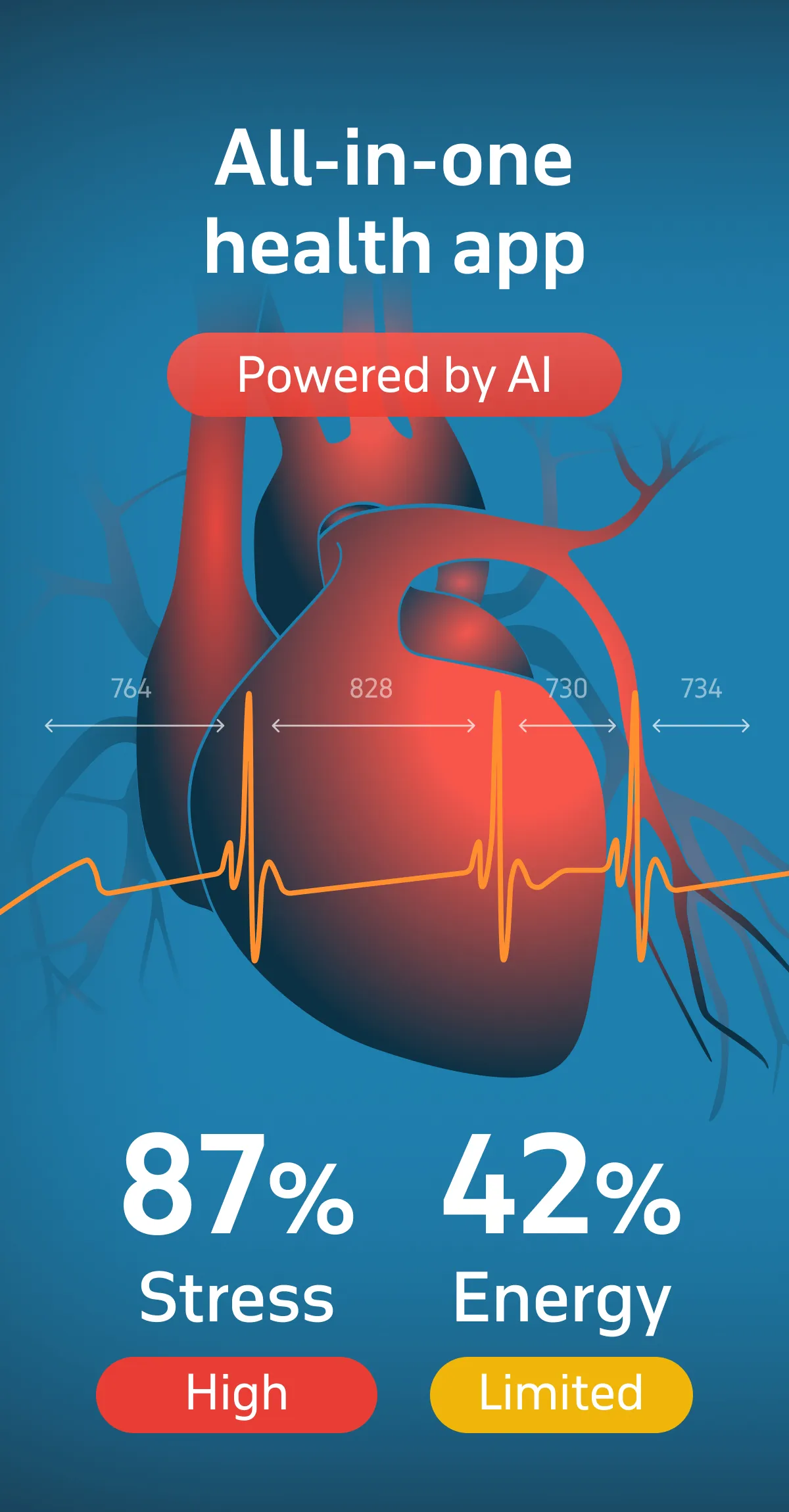 Welltory: Heart Rate Monitor | Indus Appstore | Screenshot