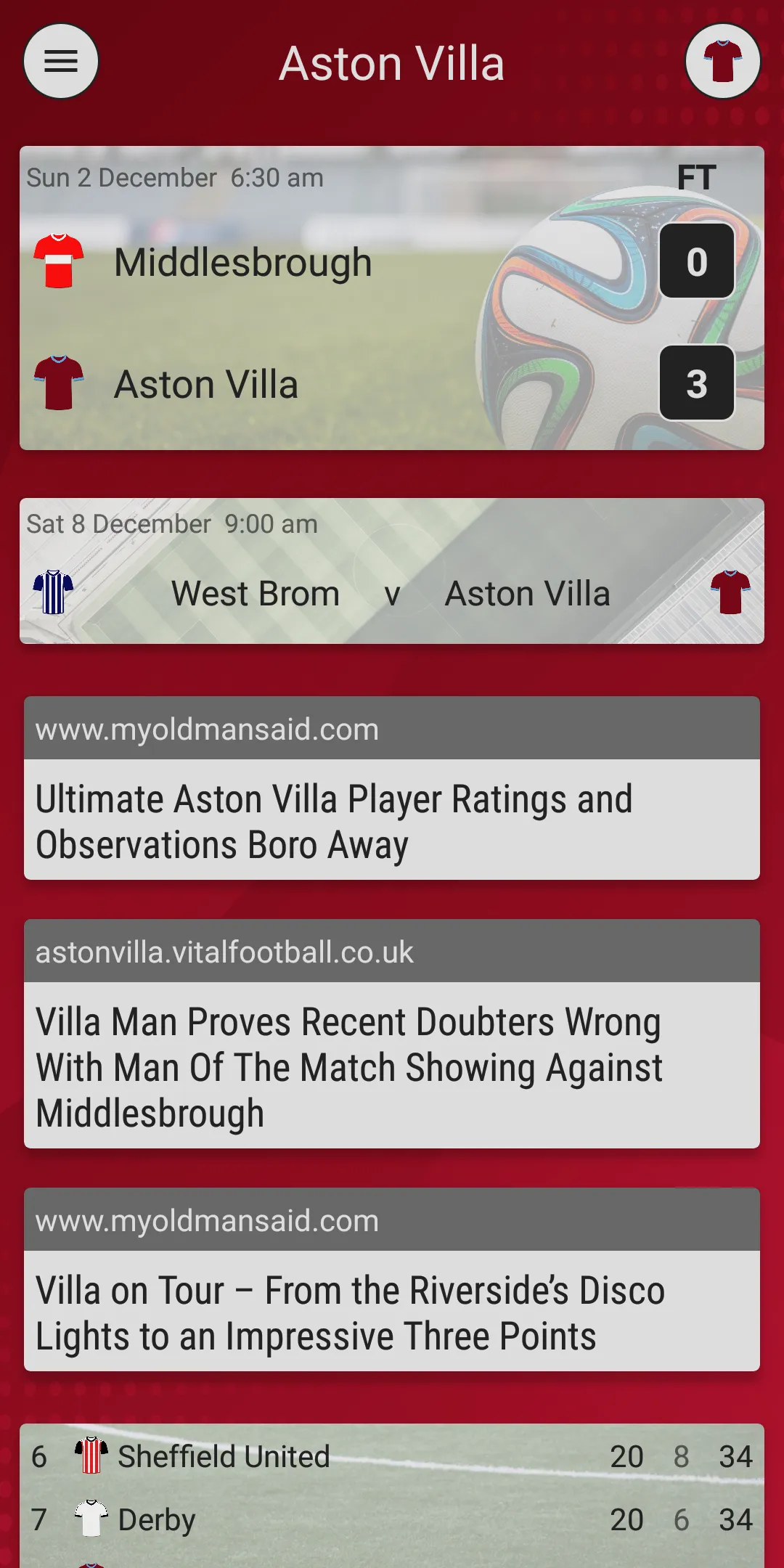 Aston Villa Fan App | Indus Appstore | Screenshot