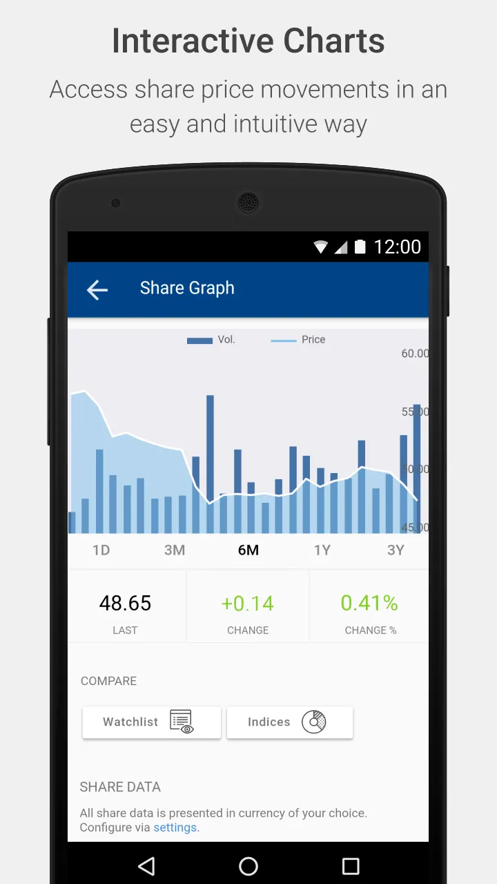 Almarai Investor Relations | Indus Appstore | Screenshot