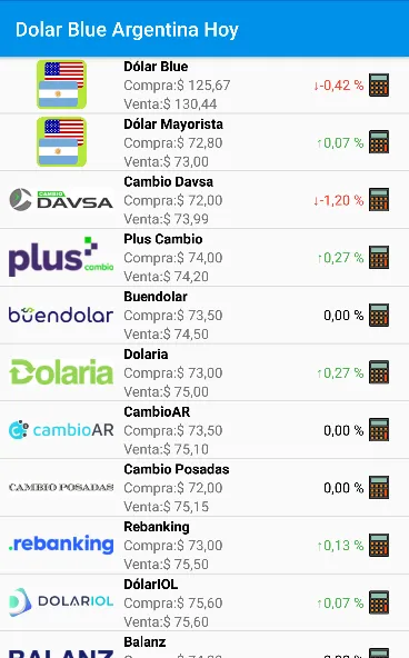 Dolar Blue Argentina Hoy | Indus Appstore | Screenshot