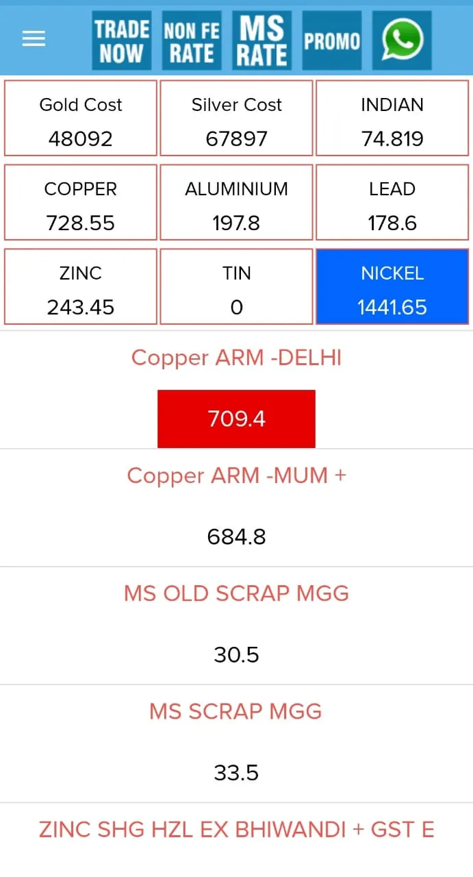 Metal Market INDIA Daily Rate | Indus Appstore | Screenshot