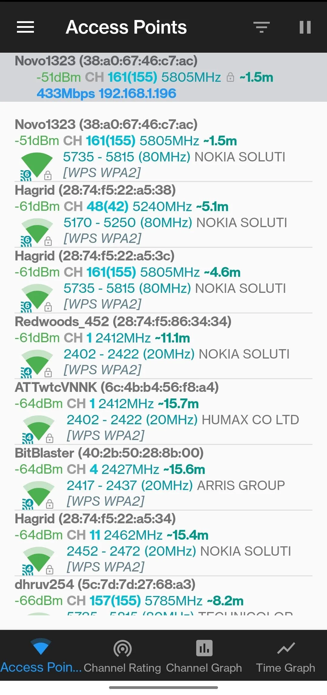 802.11WirelessNetwork Analyzer | Indus Appstore | Screenshot