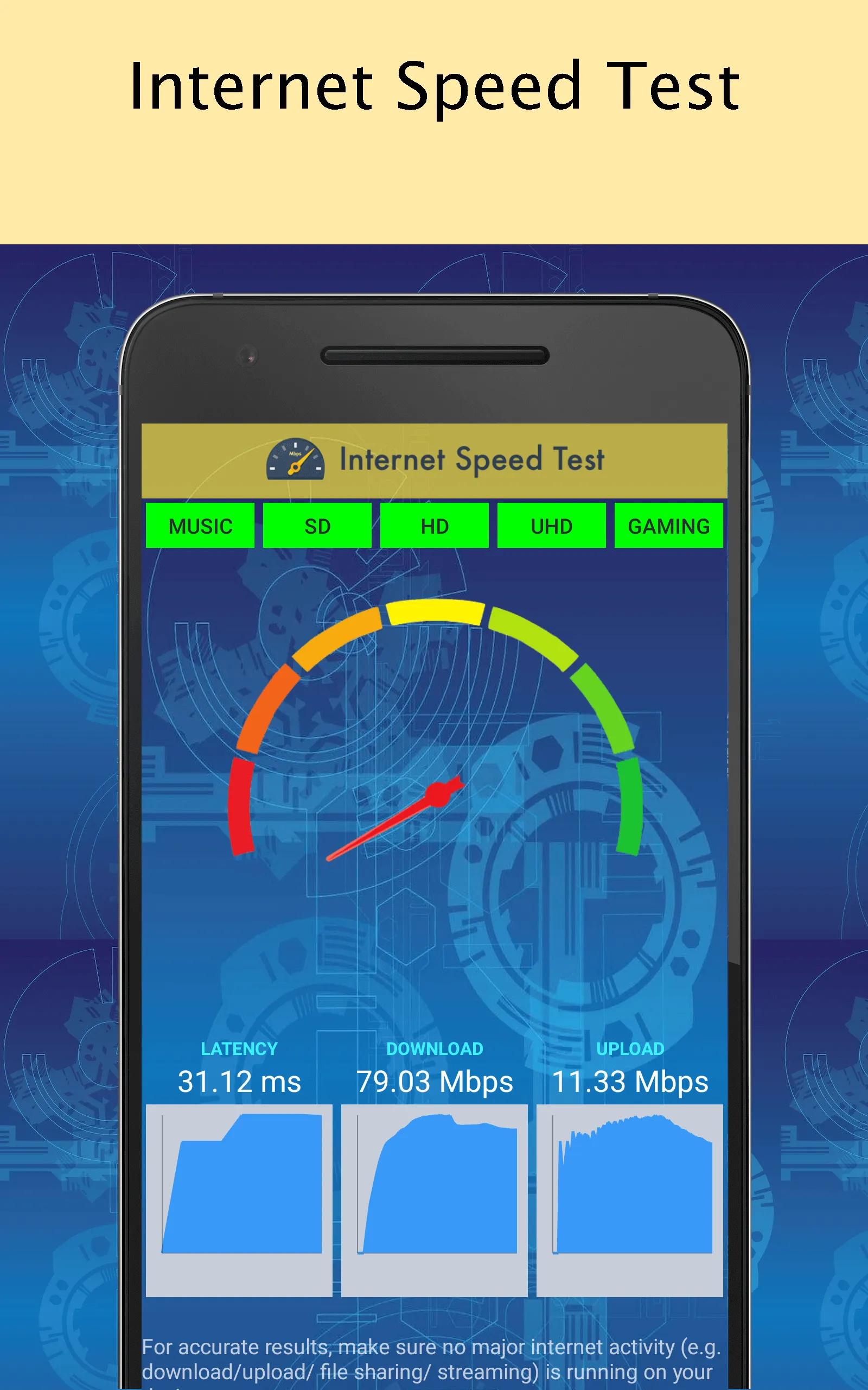 Network Speed Test - TV, Phone | Indus Appstore | Screenshot