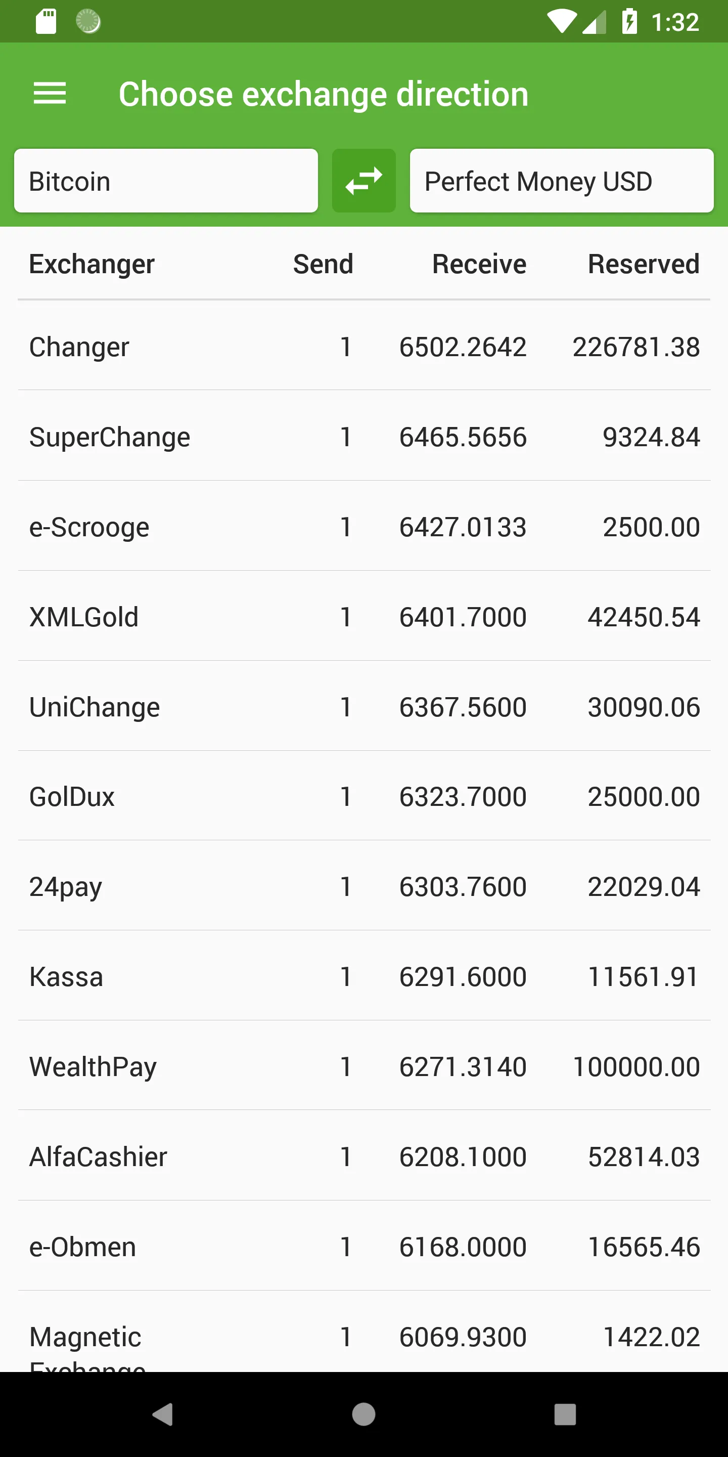 Magnetic Money - exchange sear | Indus Appstore | Screenshot