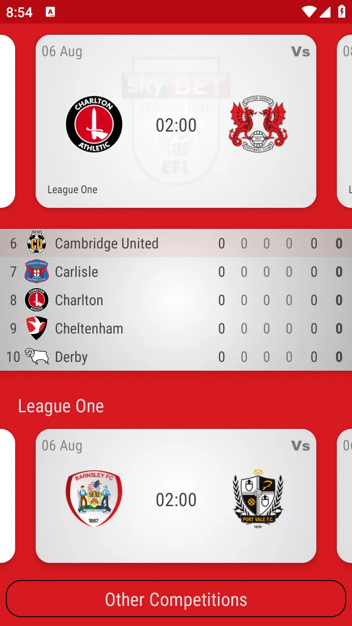 Charlton Athletic Fan App | Indus Appstore | Screenshot