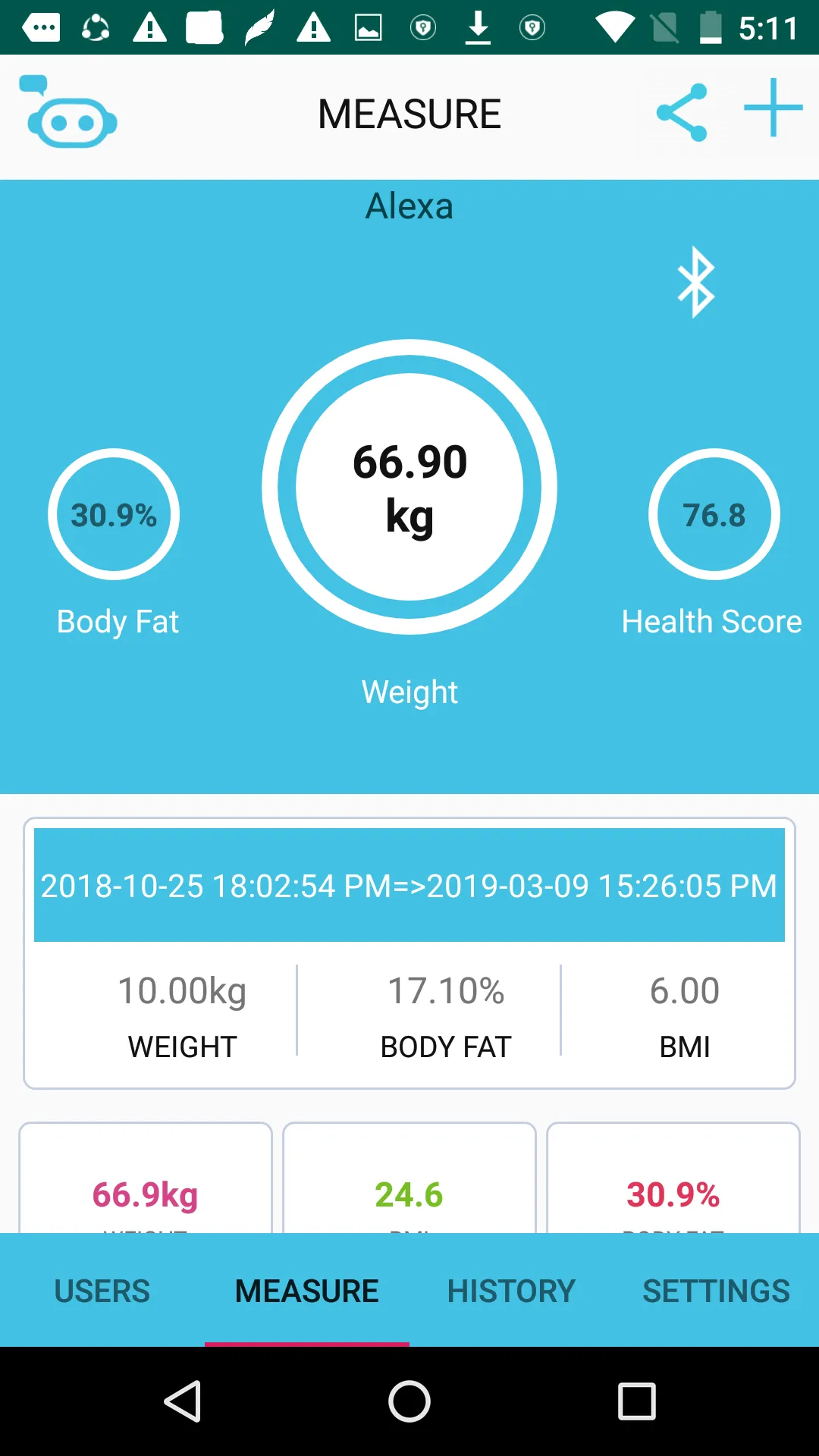 Actofit SmartScale Business | Indus Appstore | Screenshot