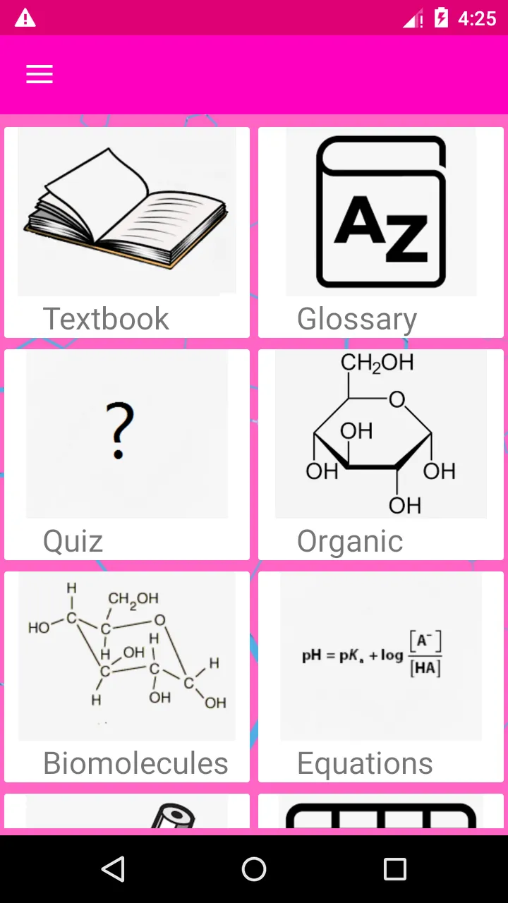 Biochemistry | Indus Appstore | Screenshot