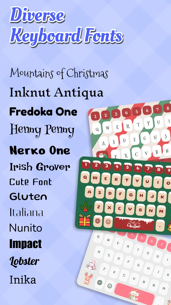 Emoji Fonts Keyboard & Themes | Indus Appstore | Screenshot