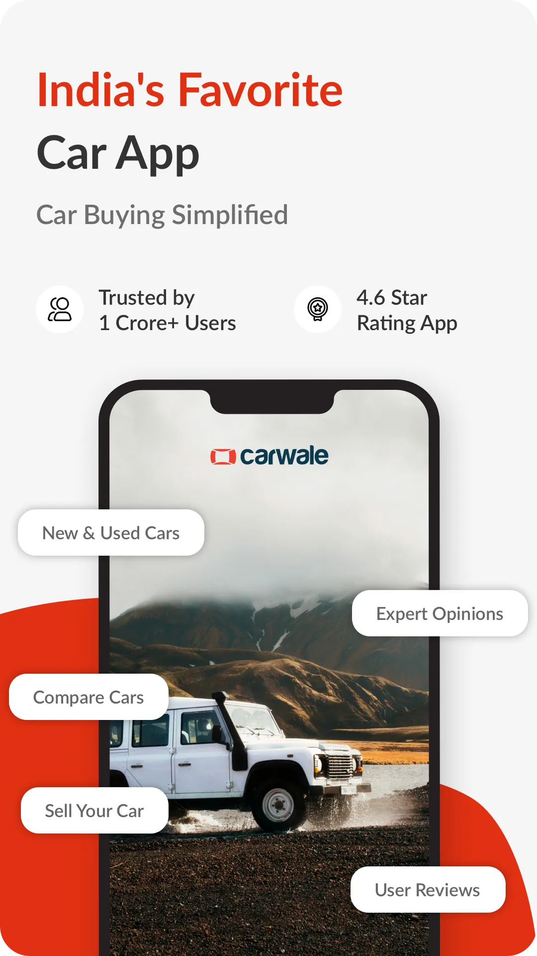 CarWale: Buy-Sell New/Used Car | Indus Appstore | Screenshot