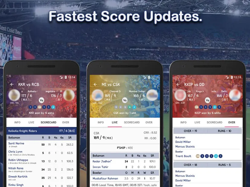 Live Cricket Score, IND vs RSA | Indus Appstore | Screenshot