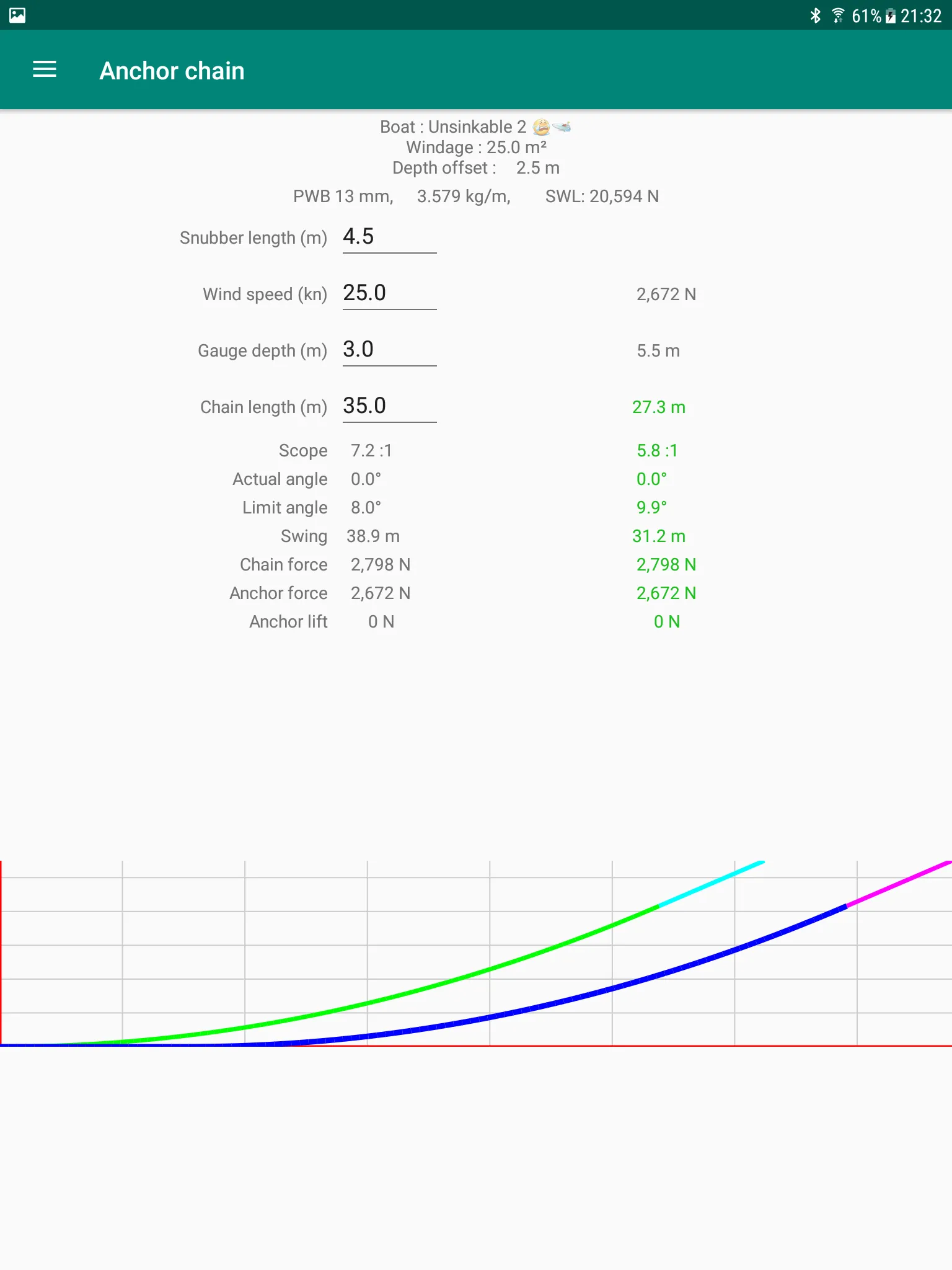 Anchor Chain Simulator | Indus Appstore | Screenshot