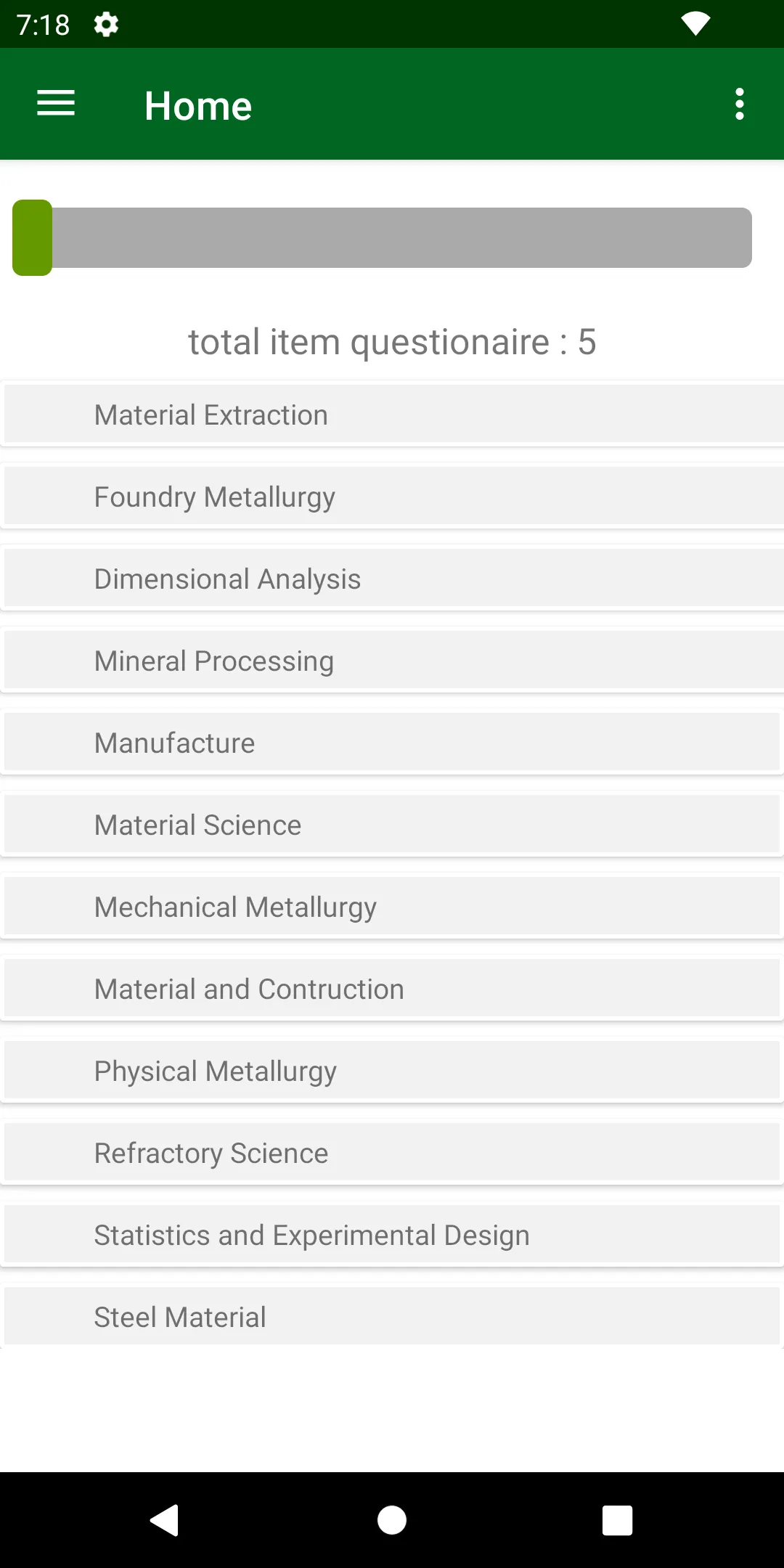 METALLURGICAL ENGINEERS REVIEW | Indus Appstore | Screenshot