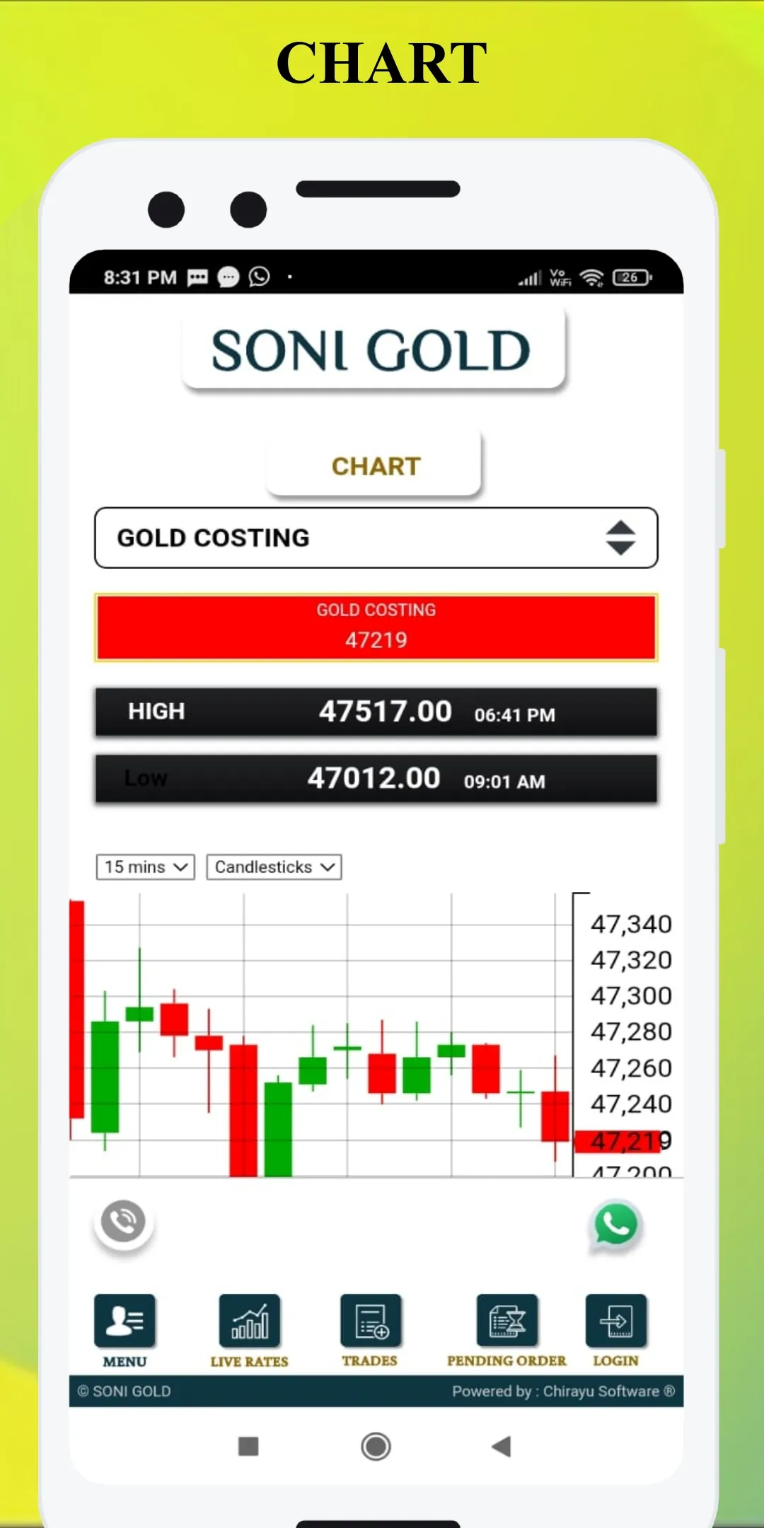 Soni Gold | Indus Appstore | Screenshot