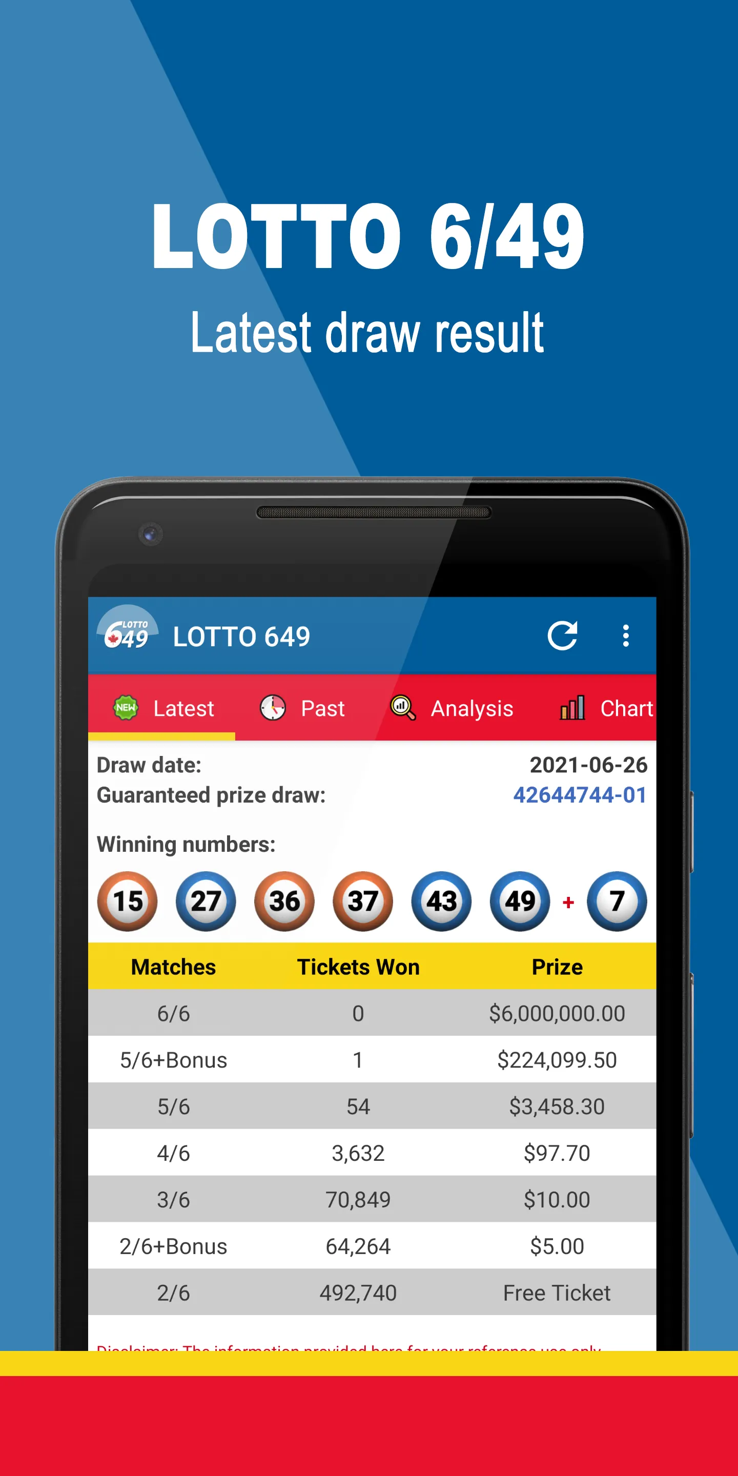 LOTTO 6/49 | Indus Appstore | Screenshot