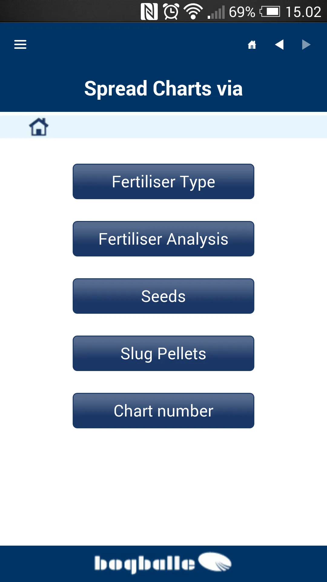 Spread Charts | Indus Appstore | Screenshot