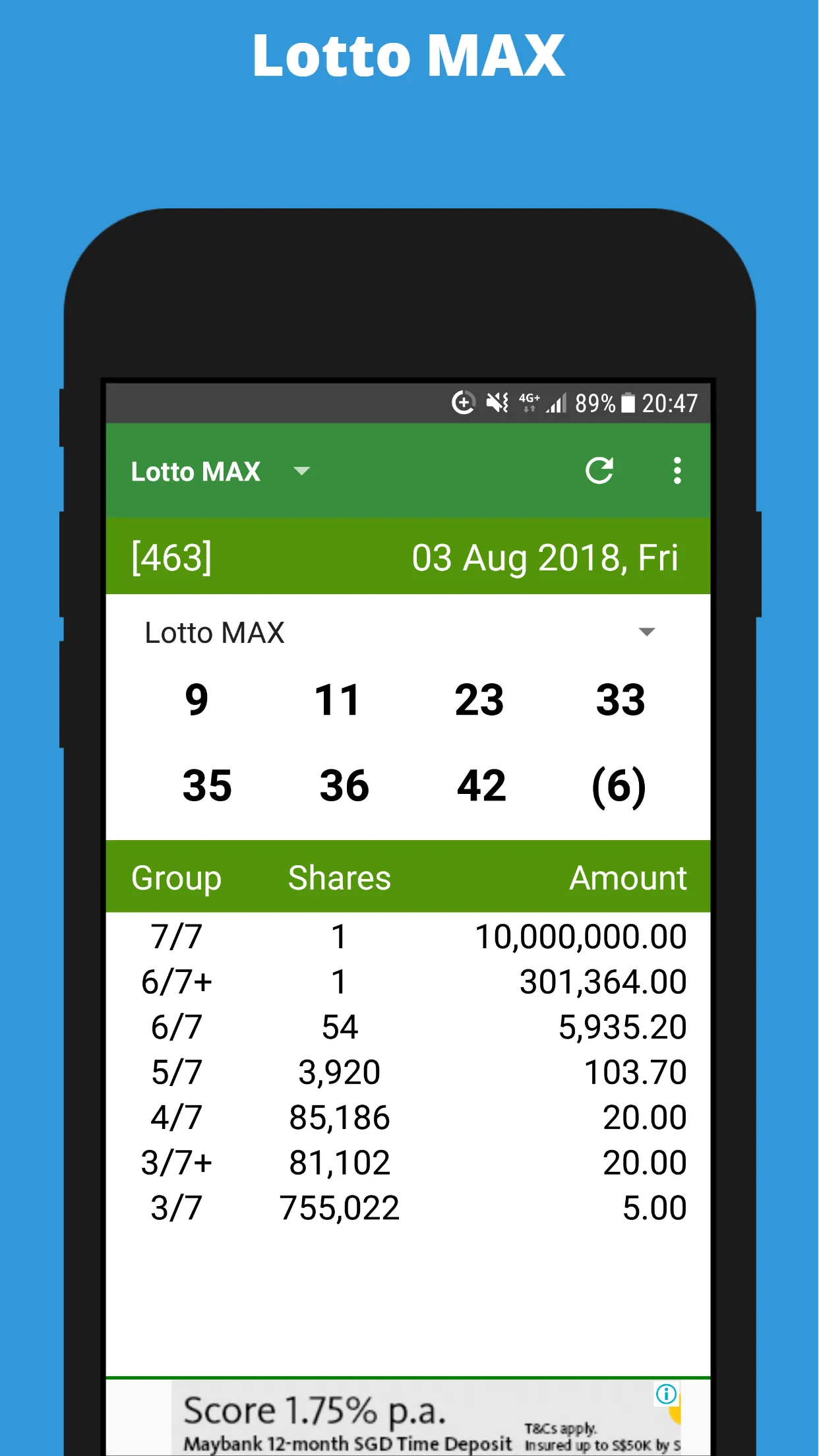 Canada Lotto | Indus Appstore | Screenshot