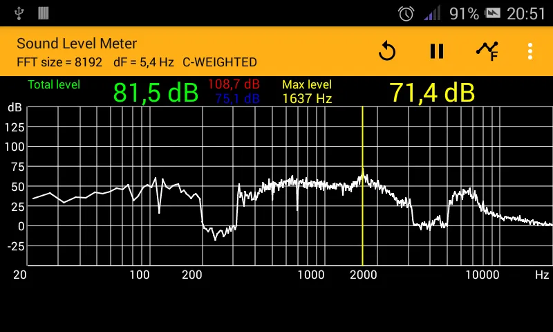 Sound Level Meter | Indus Appstore | Screenshot