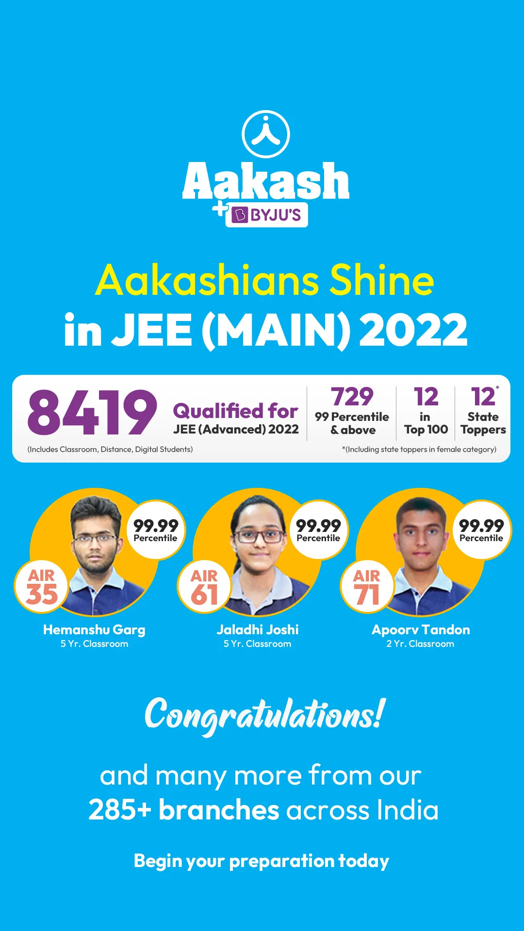 Aakash App for JEE & NEET | Indus Appstore | Screenshot