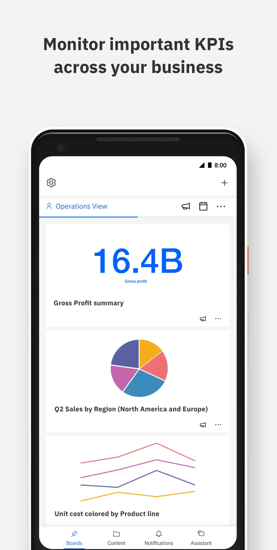 IBM Cognos Analytics Mobile | Indus Appstore | Screenshot