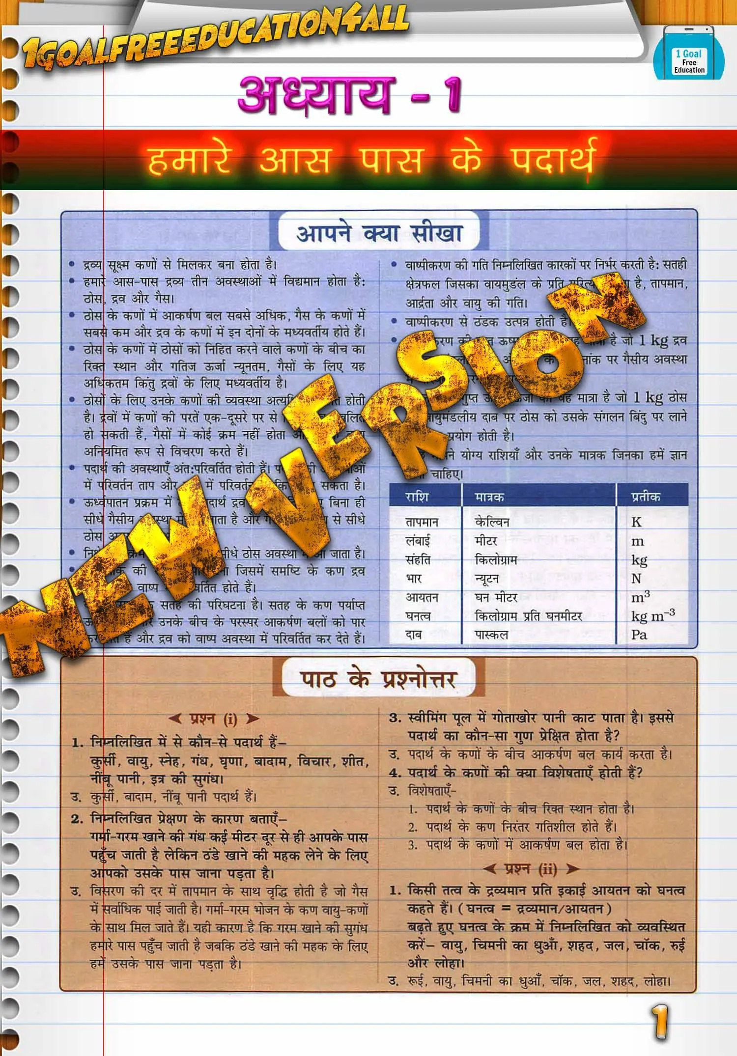 Class 9th Science Hindi Medium | Indus Appstore | Screenshot