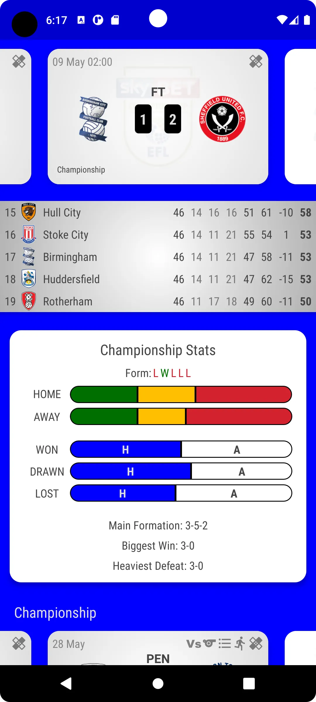 Birmingham City Fan App | Indus Appstore | Screenshot