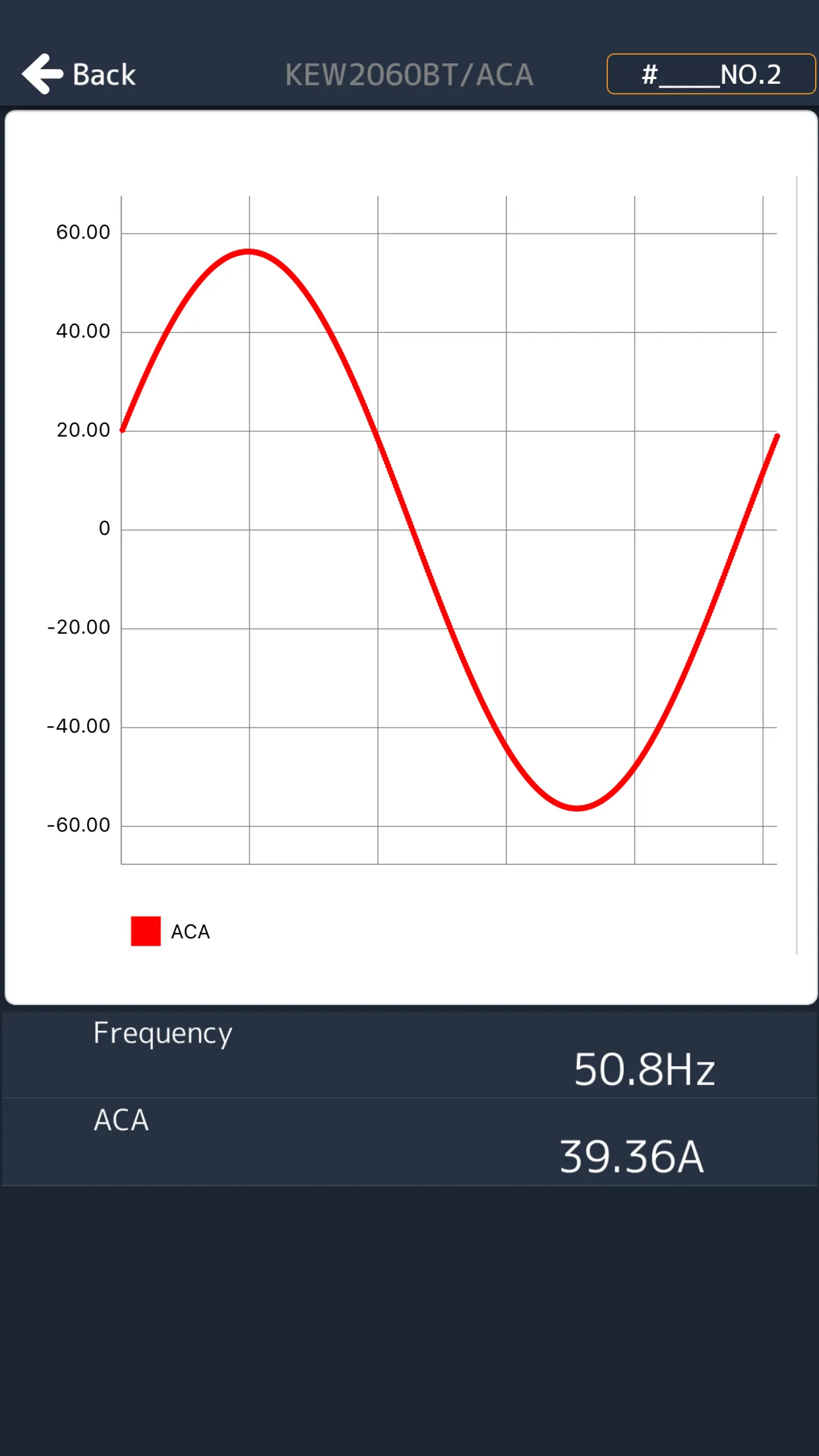 KEW Power* | Indus Appstore | Screenshot