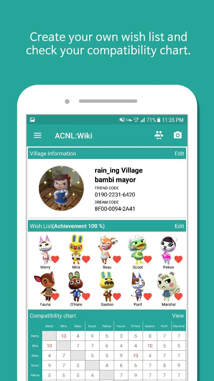 Wiki for Animal Crossing NL -  | Indus Appstore | Screenshot