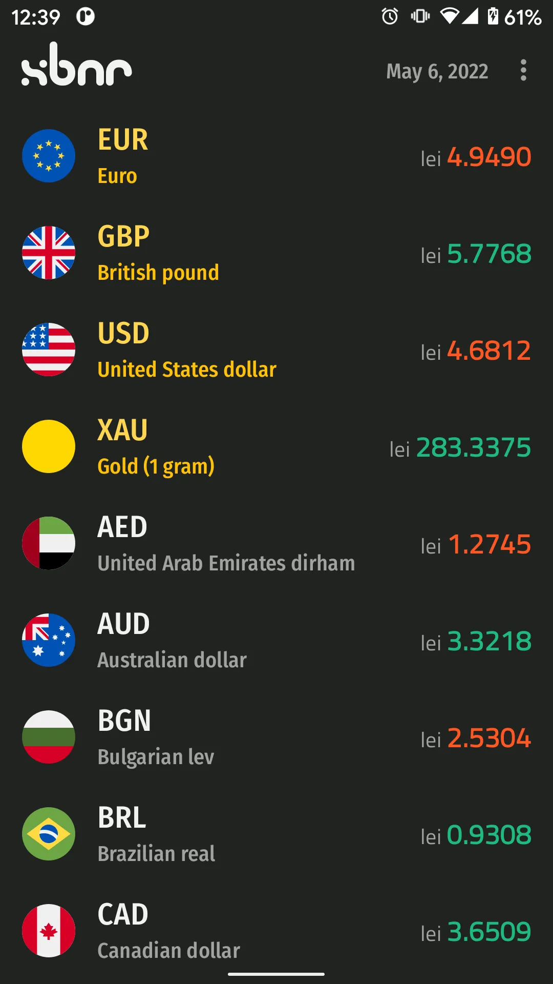 xbnr | NBR exchange rates | Indus Appstore | Screenshot