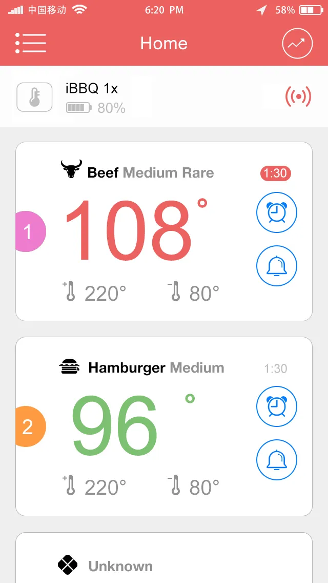 EasyBBQ | Indus Appstore | Screenshot