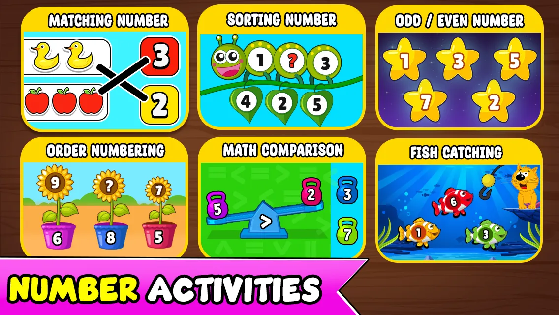 123 Numbers -  Learn To Count | Indus Appstore | Screenshot