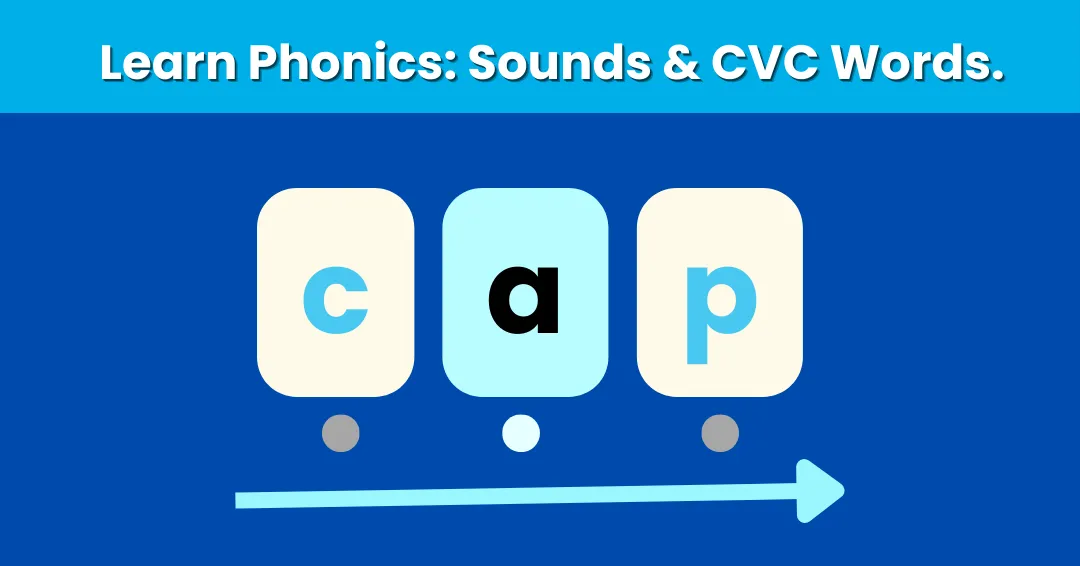 BrainPad Phonics for Kids | Indus Appstore | Screenshot