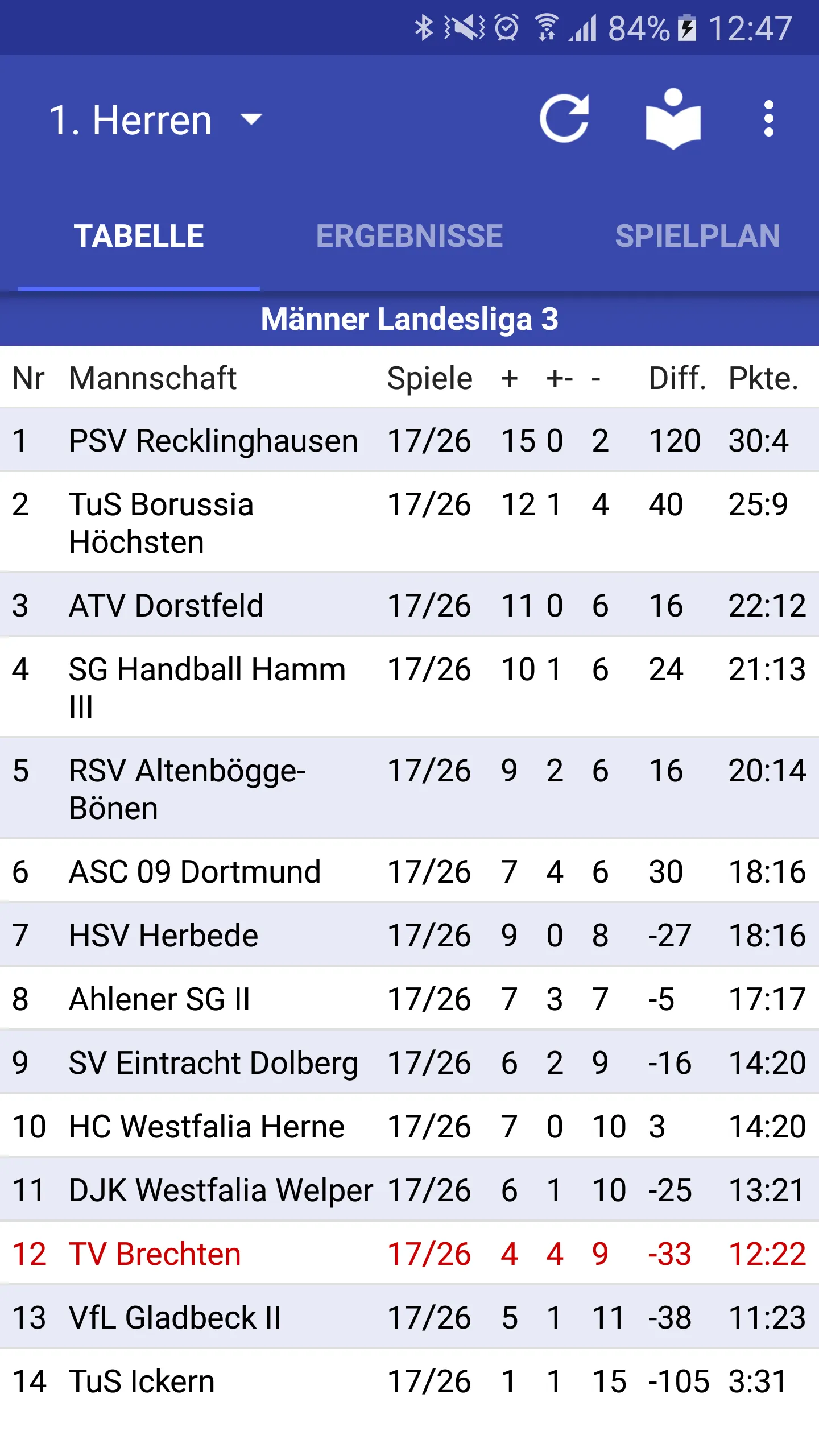 TV Brechten Handball | Indus Appstore | Screenshot