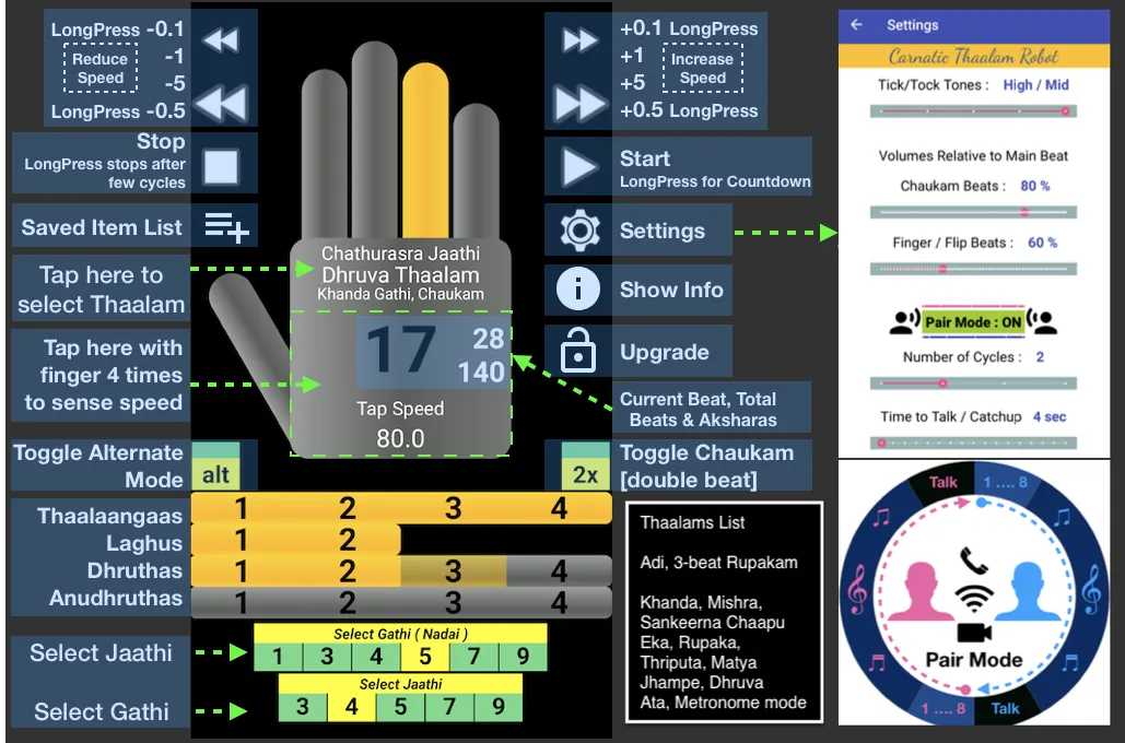 Carnatic Thaalam Robot | Indus Appstore | Screenshot