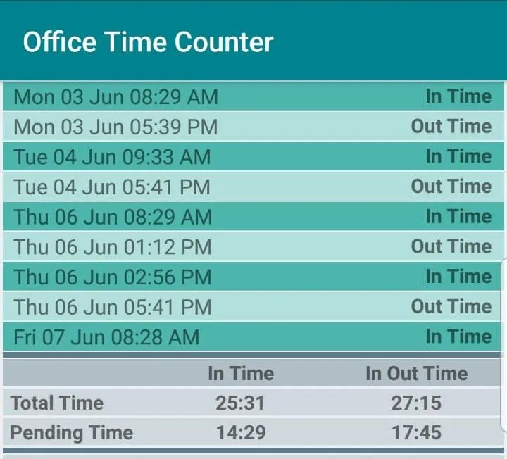 Office Time Counter | Indus Appstore | Screenshot