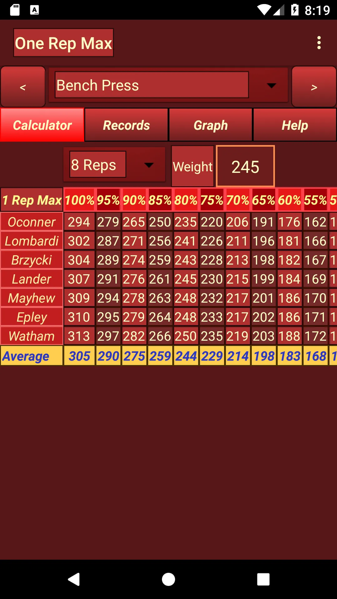 One Rep Max Calculator | Indus Appstore | Screenshot