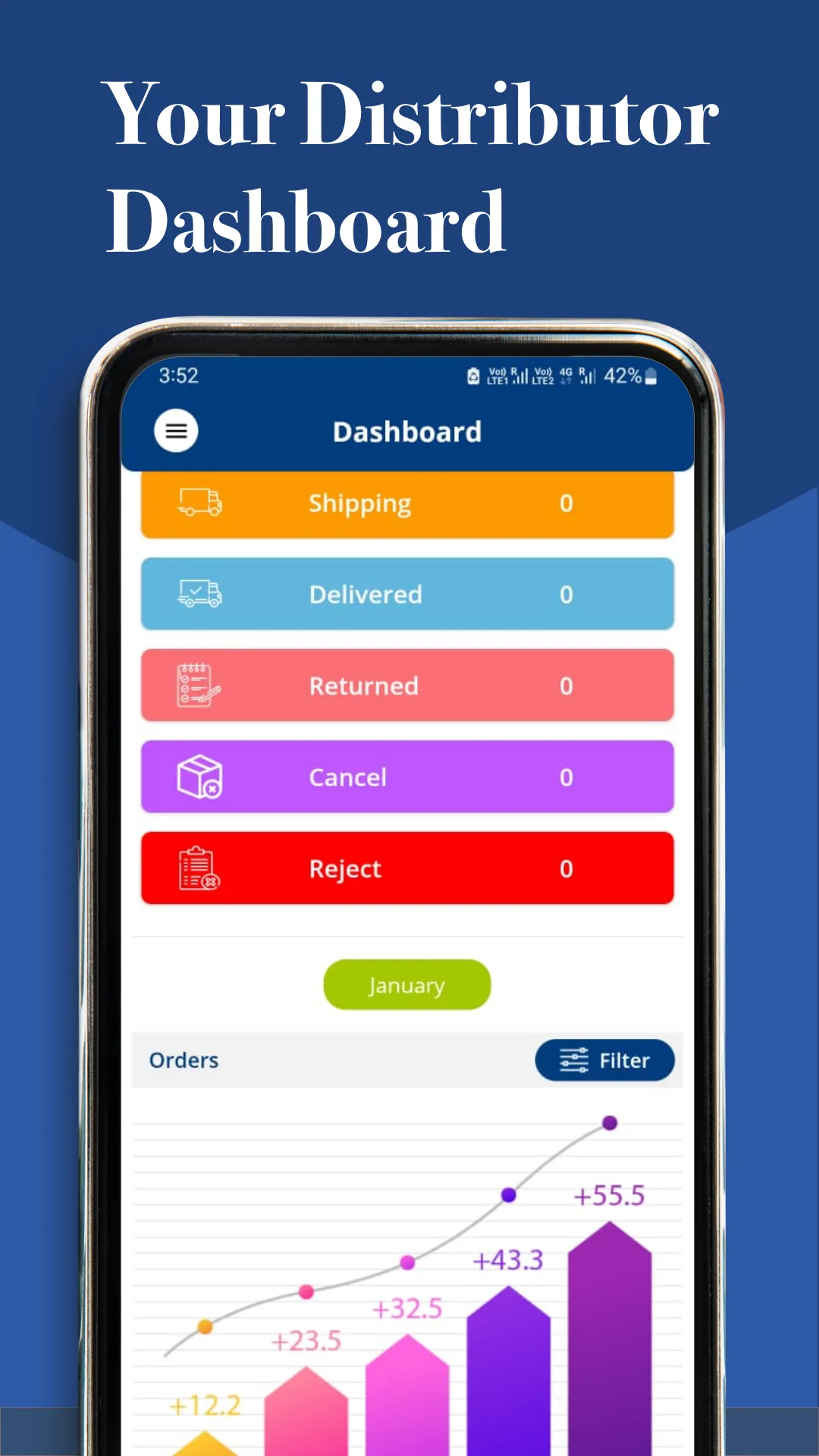 Orbit Mart - Distributor | Indus Appstore | Screenshot