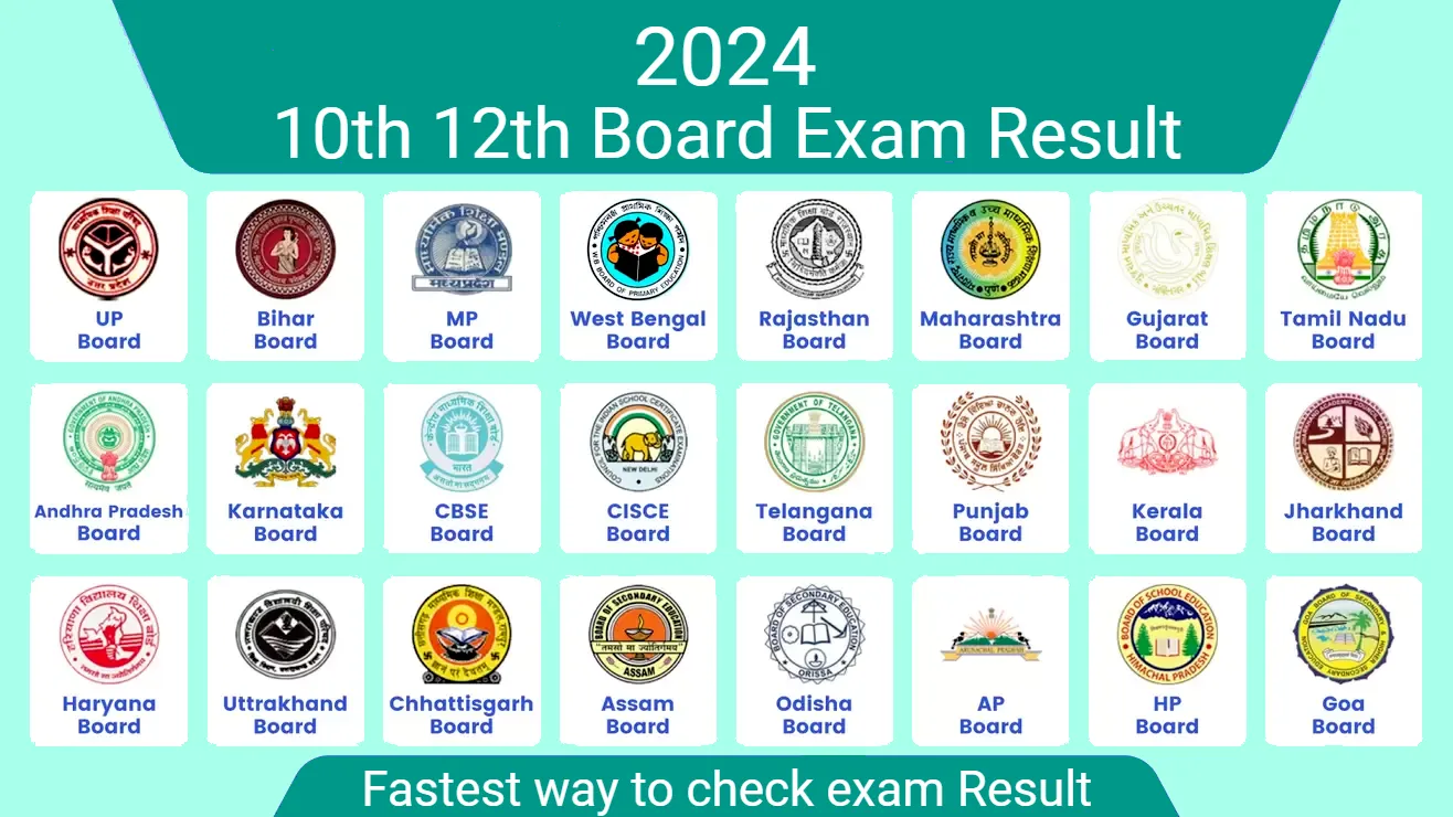 10th 12th Board Result 2024 | Indus Appstore | Screenshot