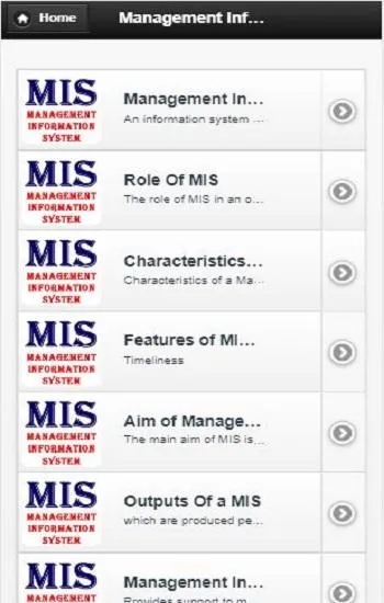 Management Information System | Indus Appstore | Screenshot